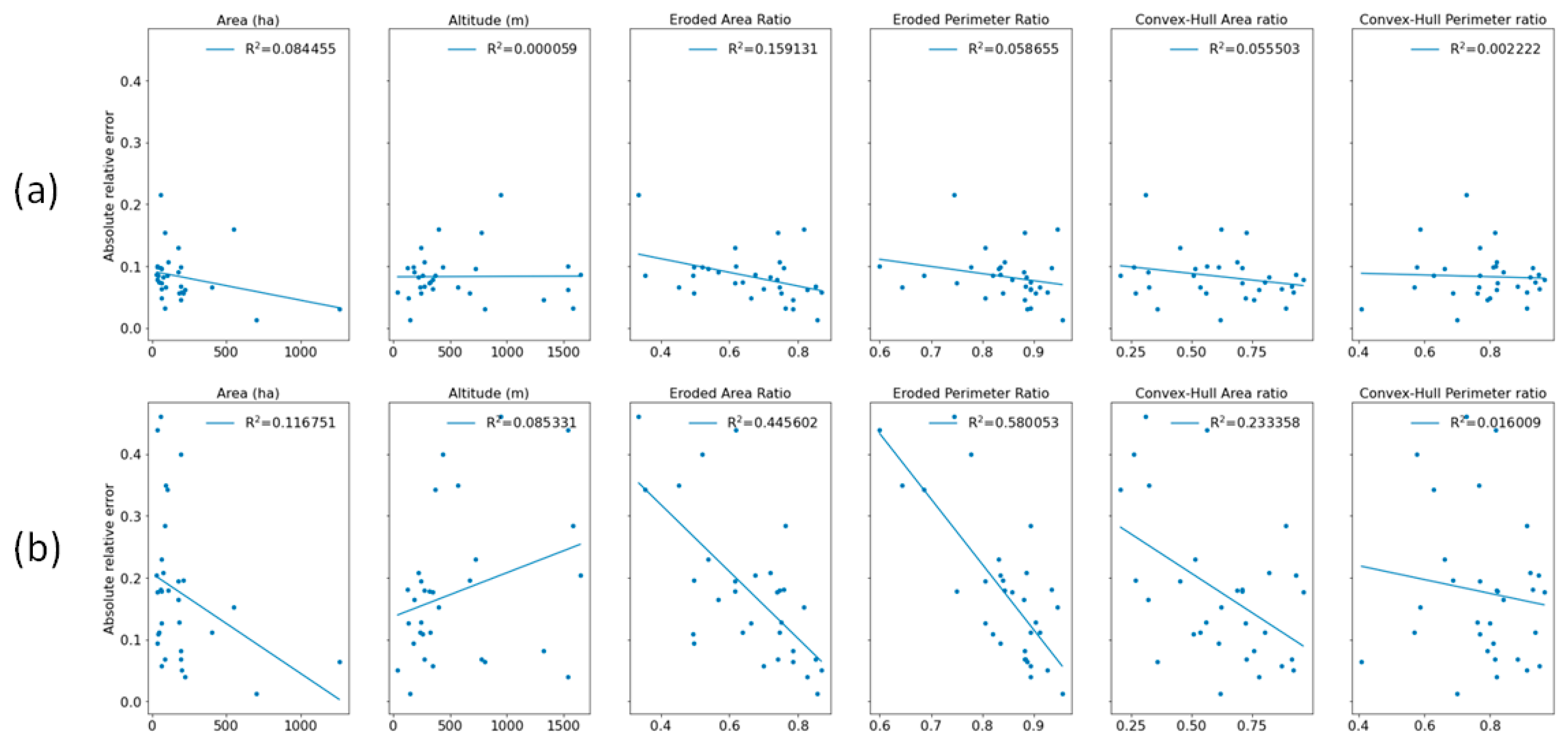 Remotesensing 13 03279 g011