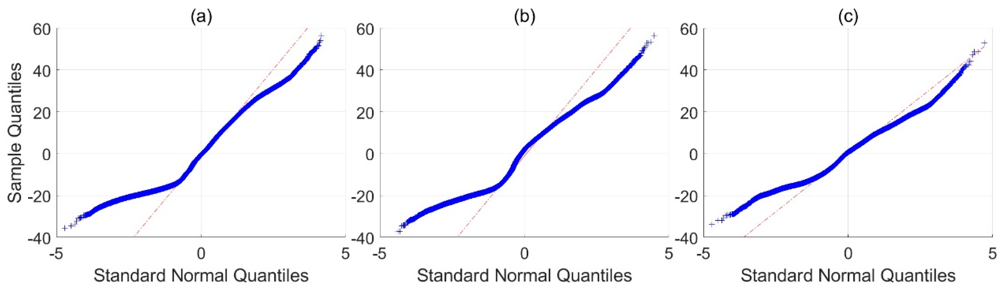 Remotesensing 13 03280 g007