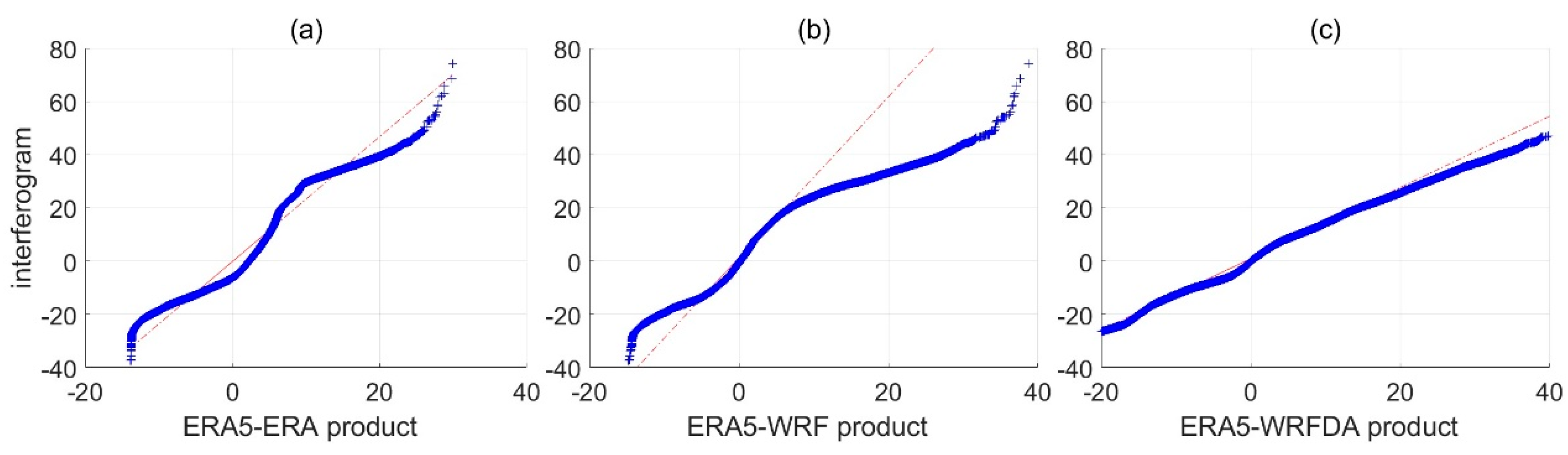Remotesensing 13 03280 g009