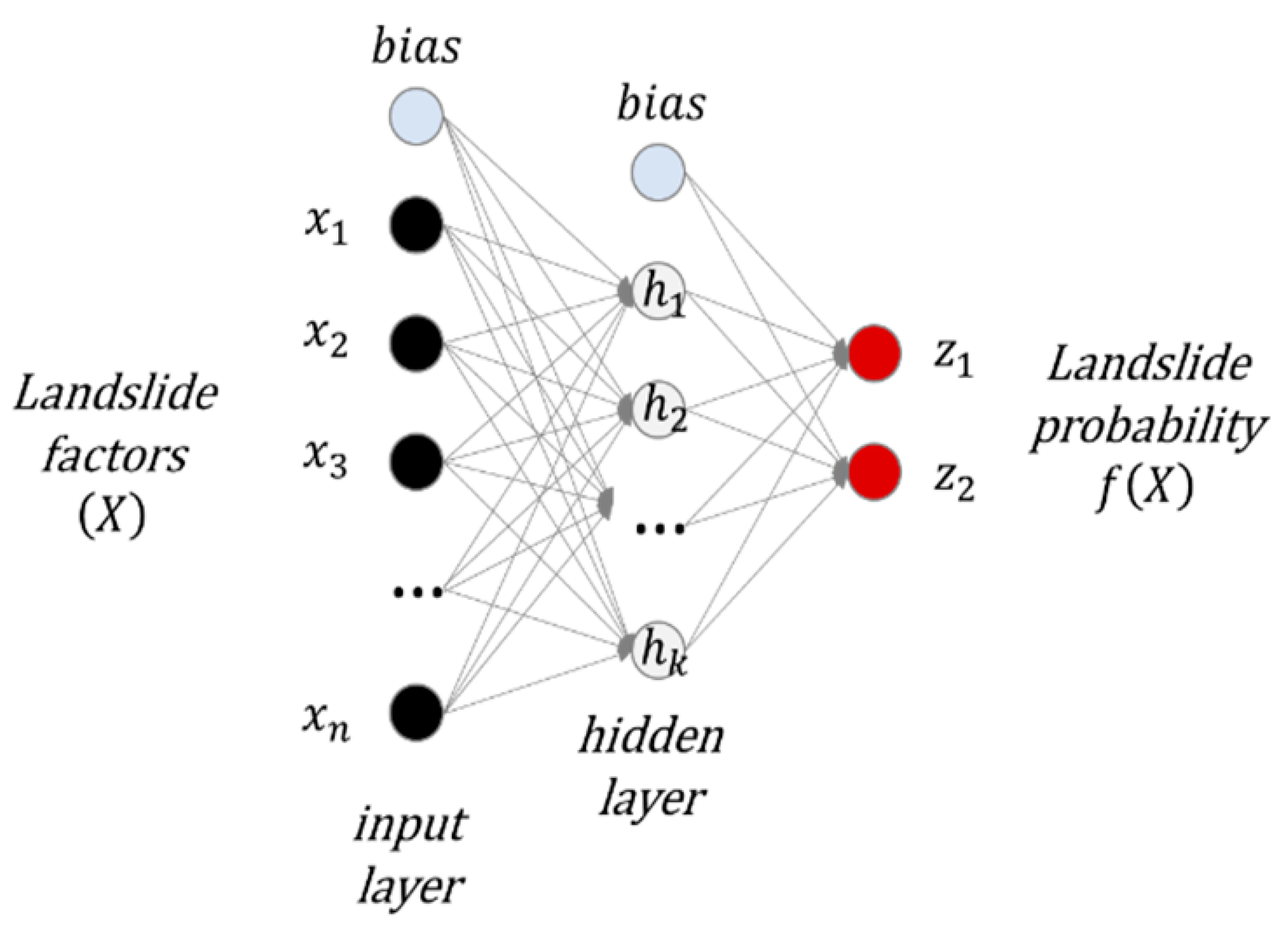 Remotesensing 13 03281 g004