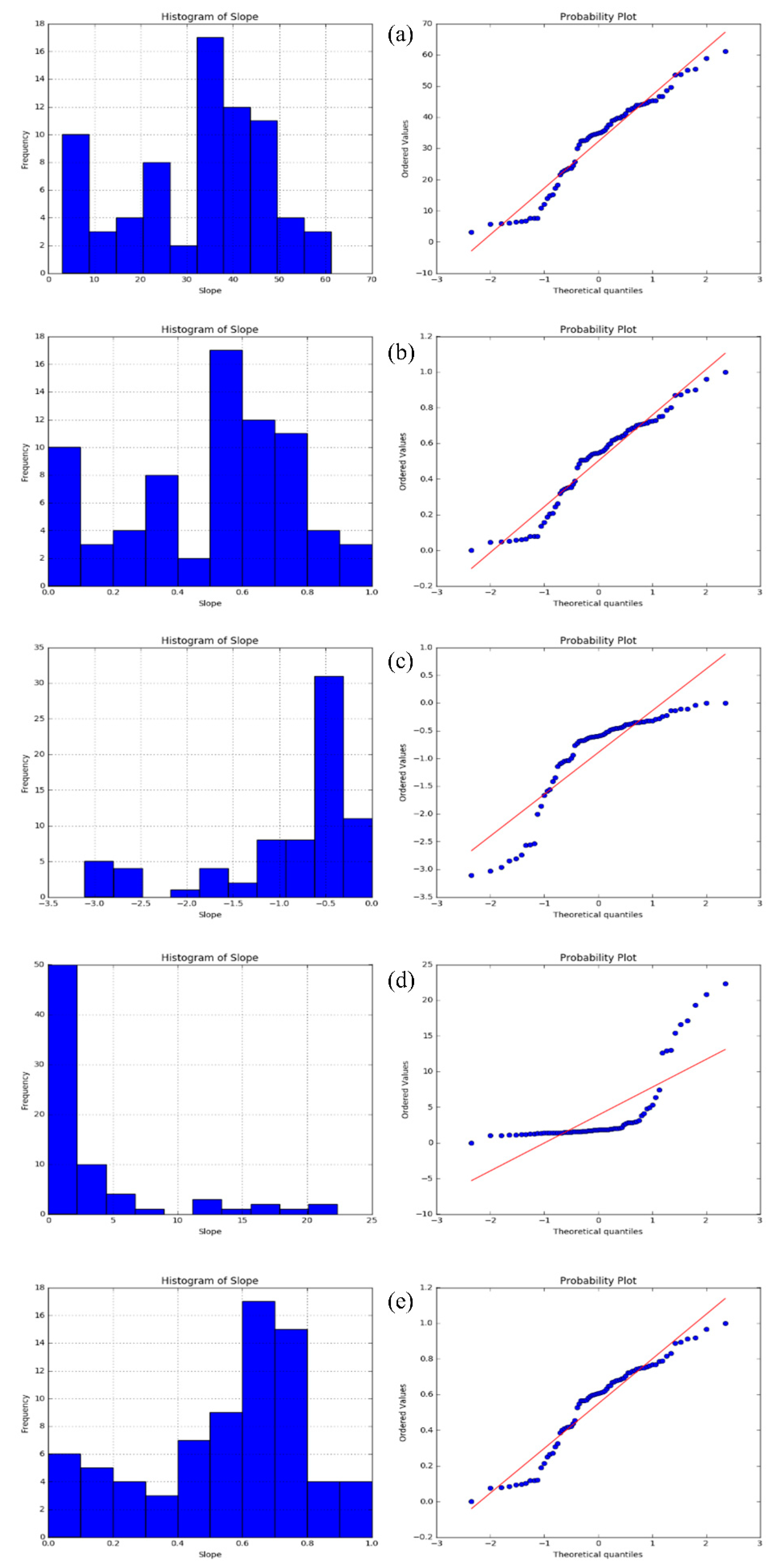 Remotesensing 13 03281 g005