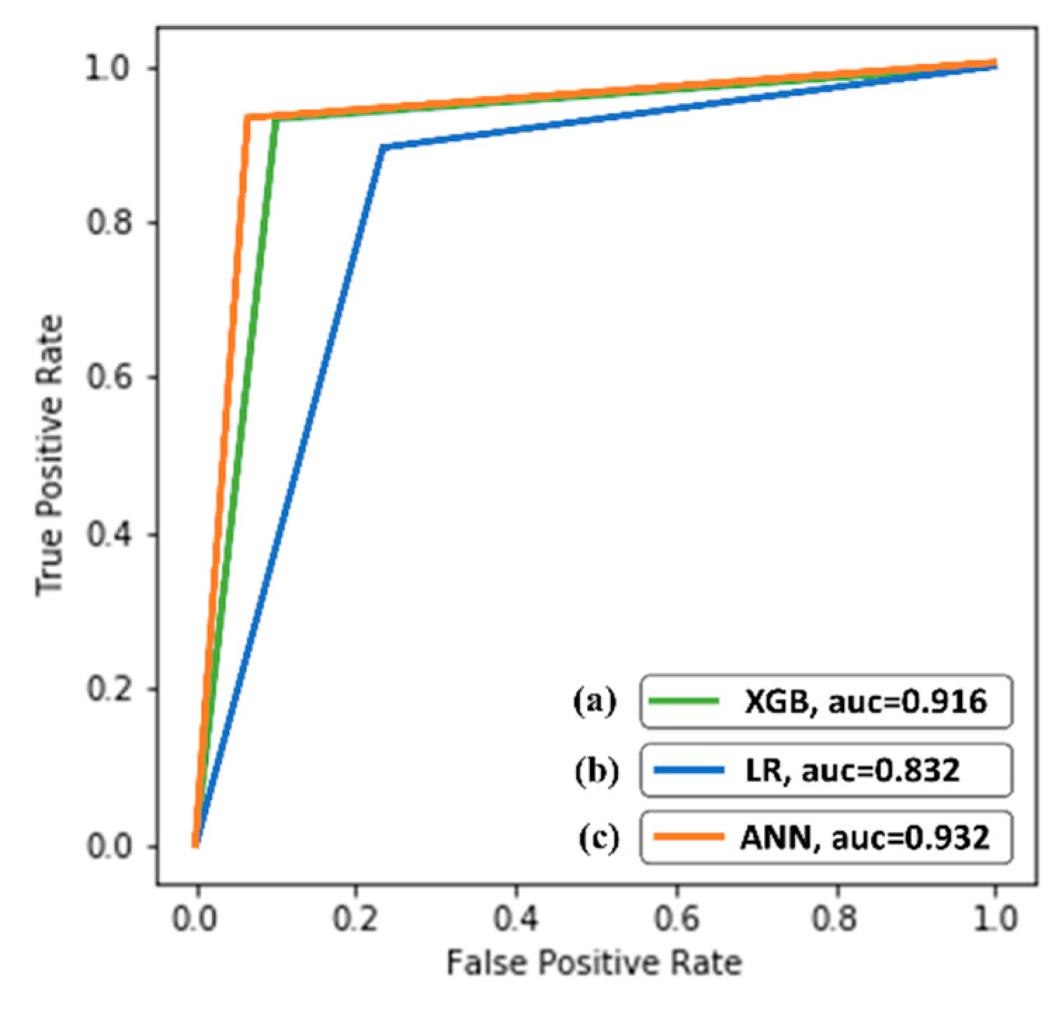 Remotesensing 13 03281 g007