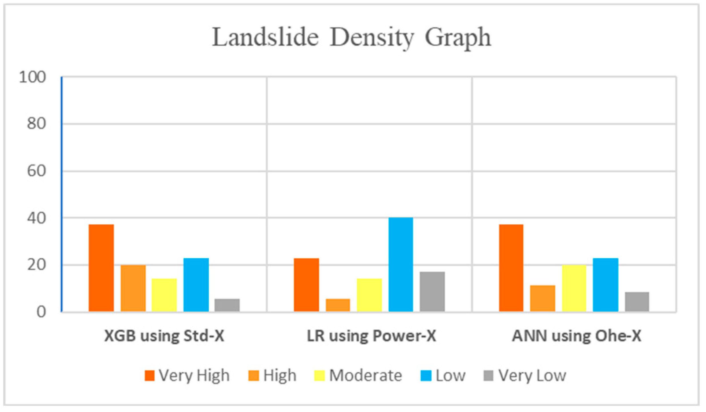 Remotesensing 13 03281 g008
