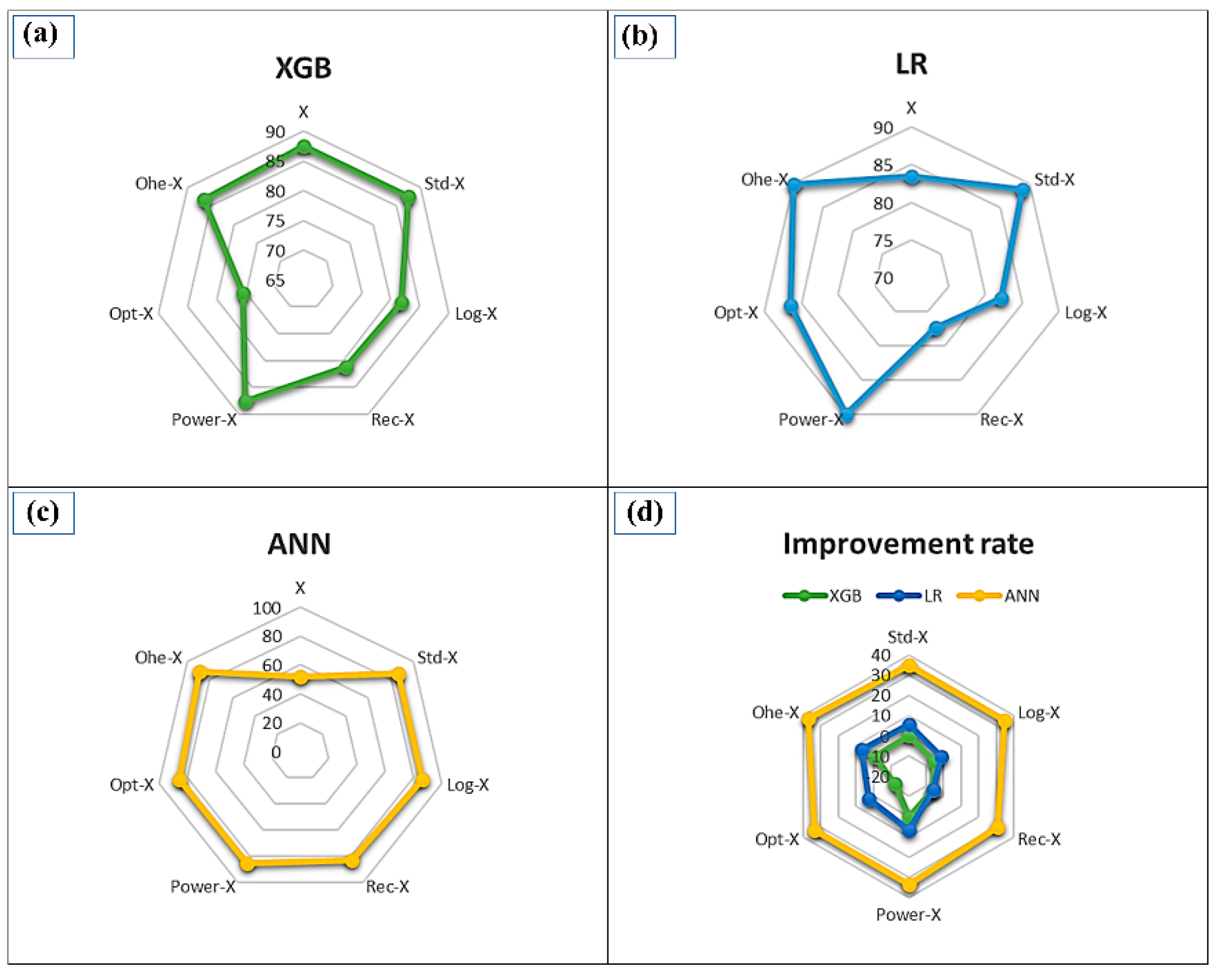 Remotesensing 13 03281 g009