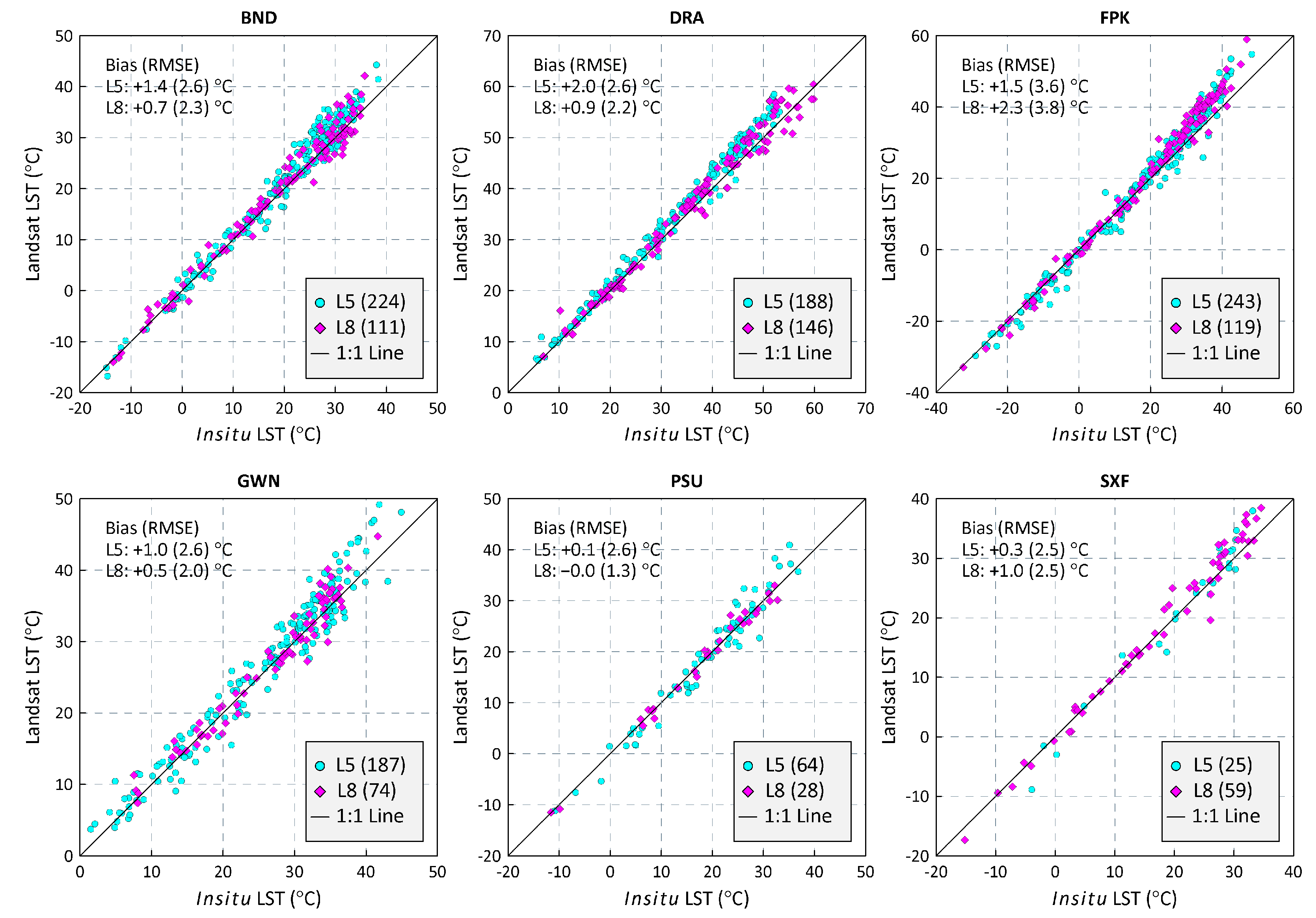 Remotesensing 13 03282 g004