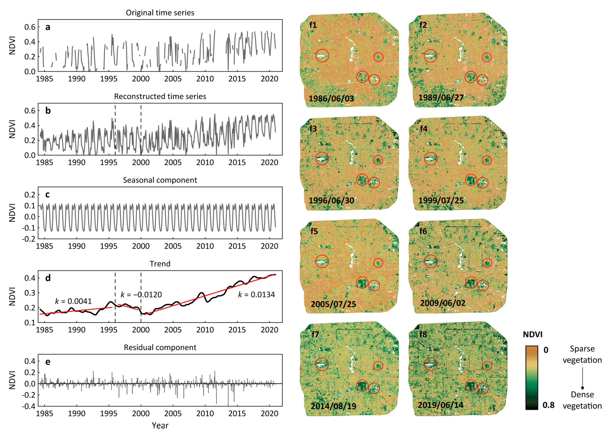 Remotesensing 13 03282 g005