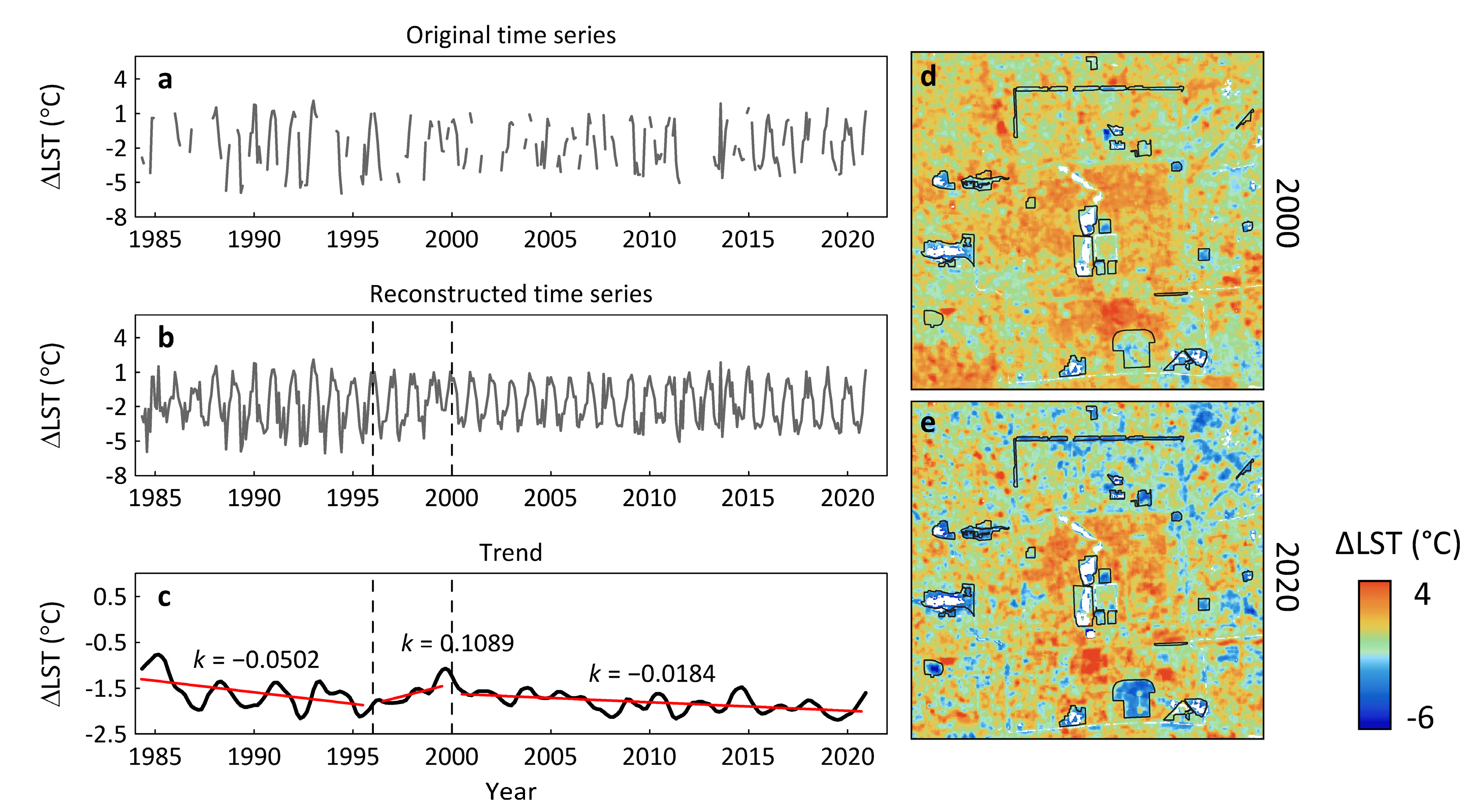 Remotesensing 13 03282 g006