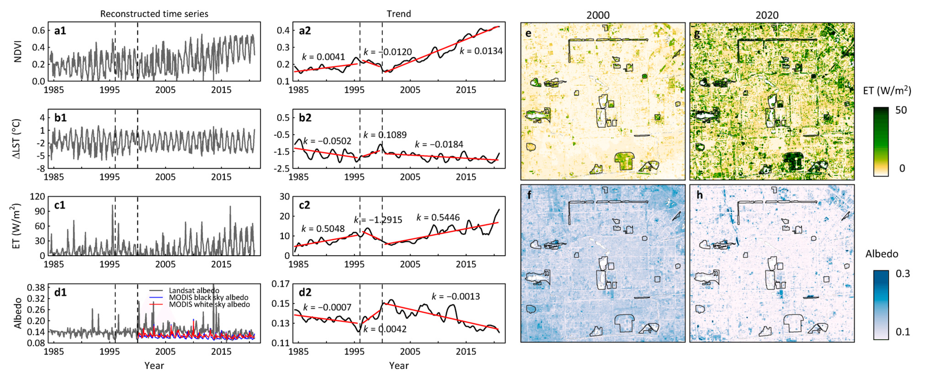 Remotesensing 13 03282 g008