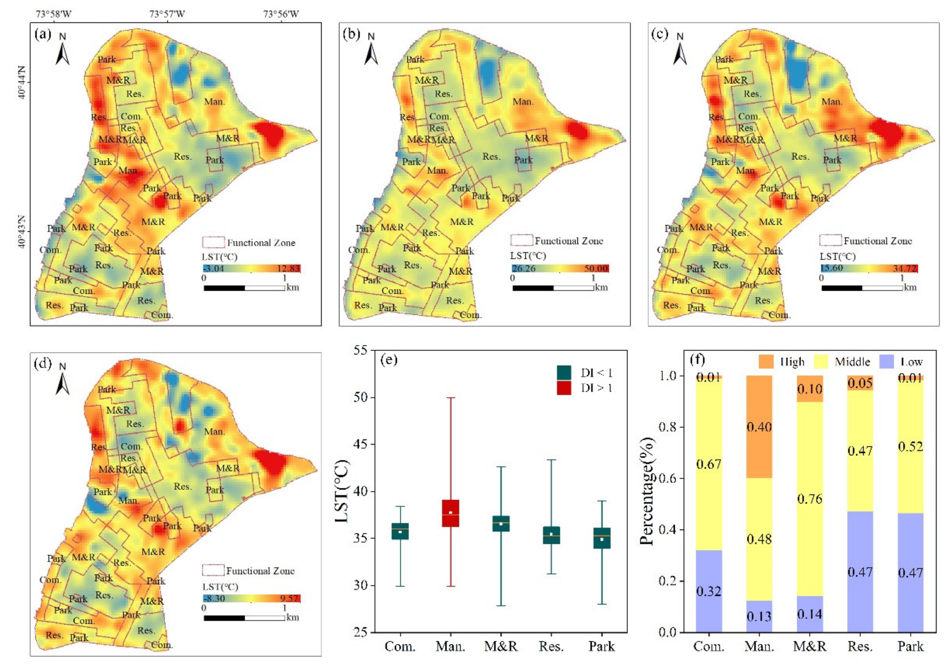 Remotesensing 13 03283 g002