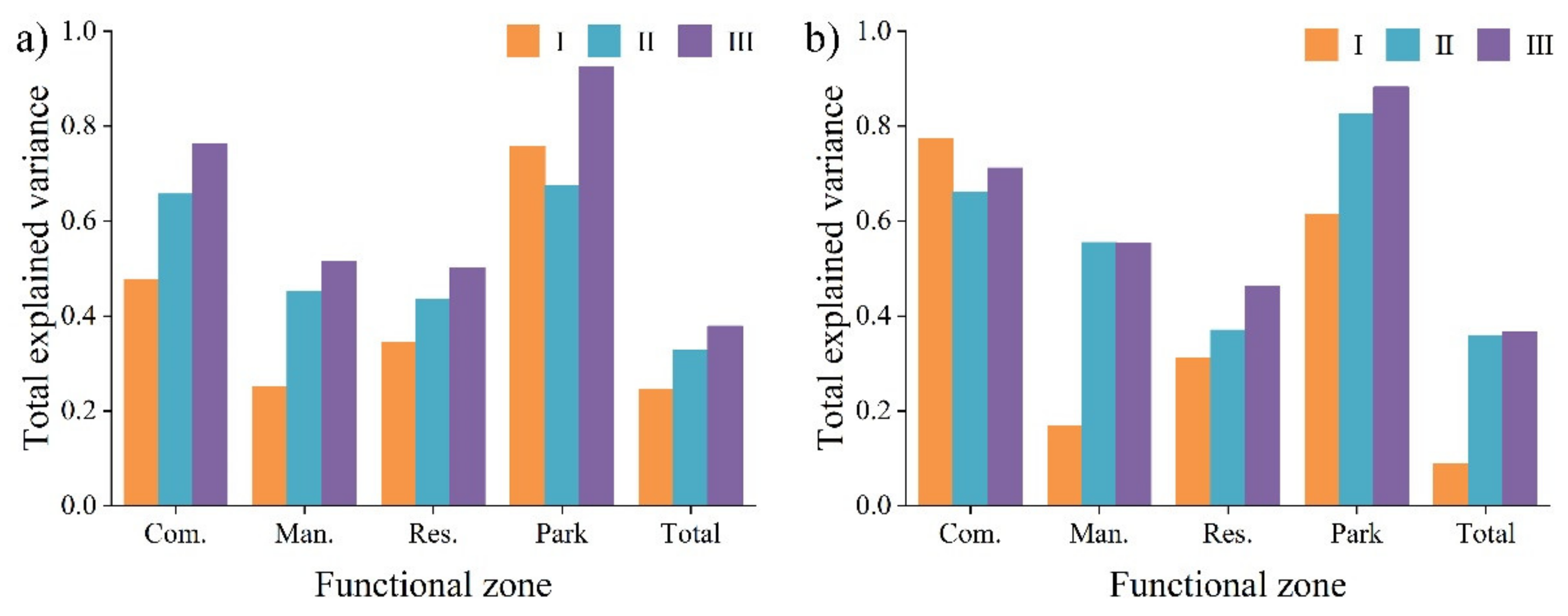 Remotesensing 13 03283 g004