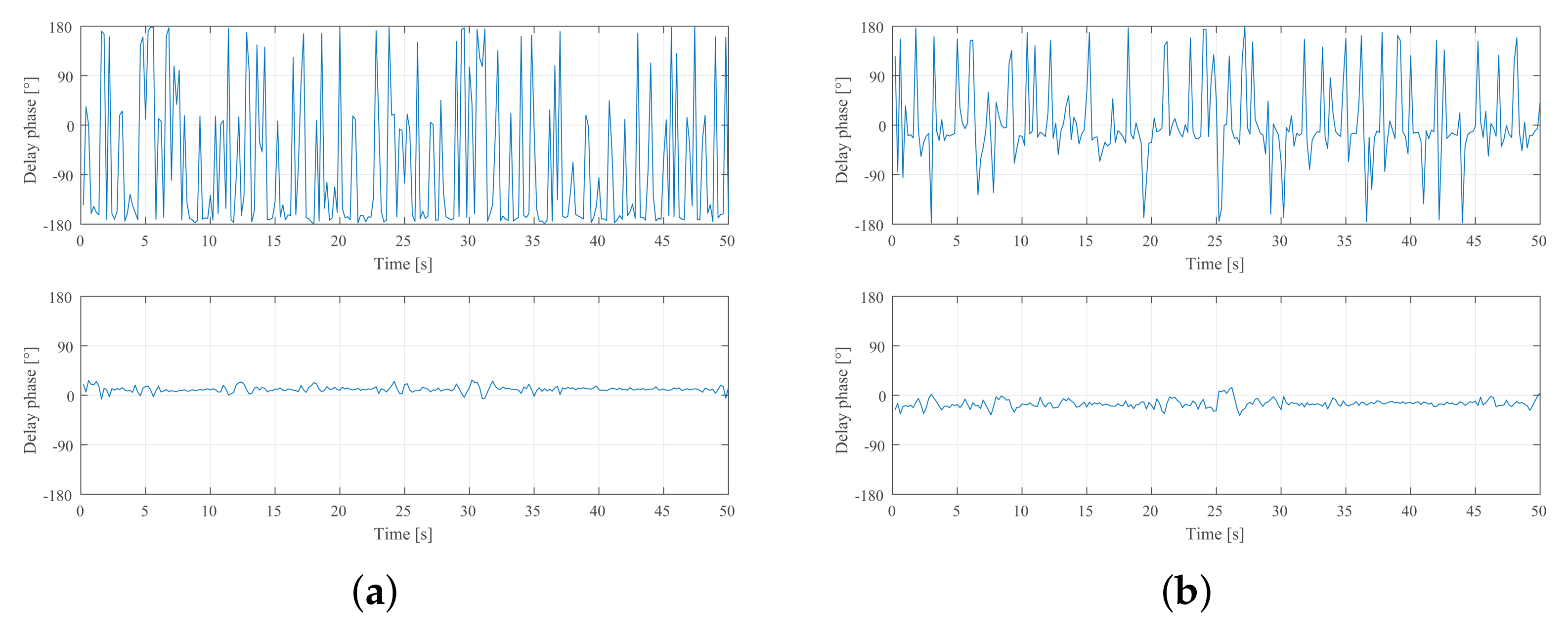 Remotesensing 13 03285 g004