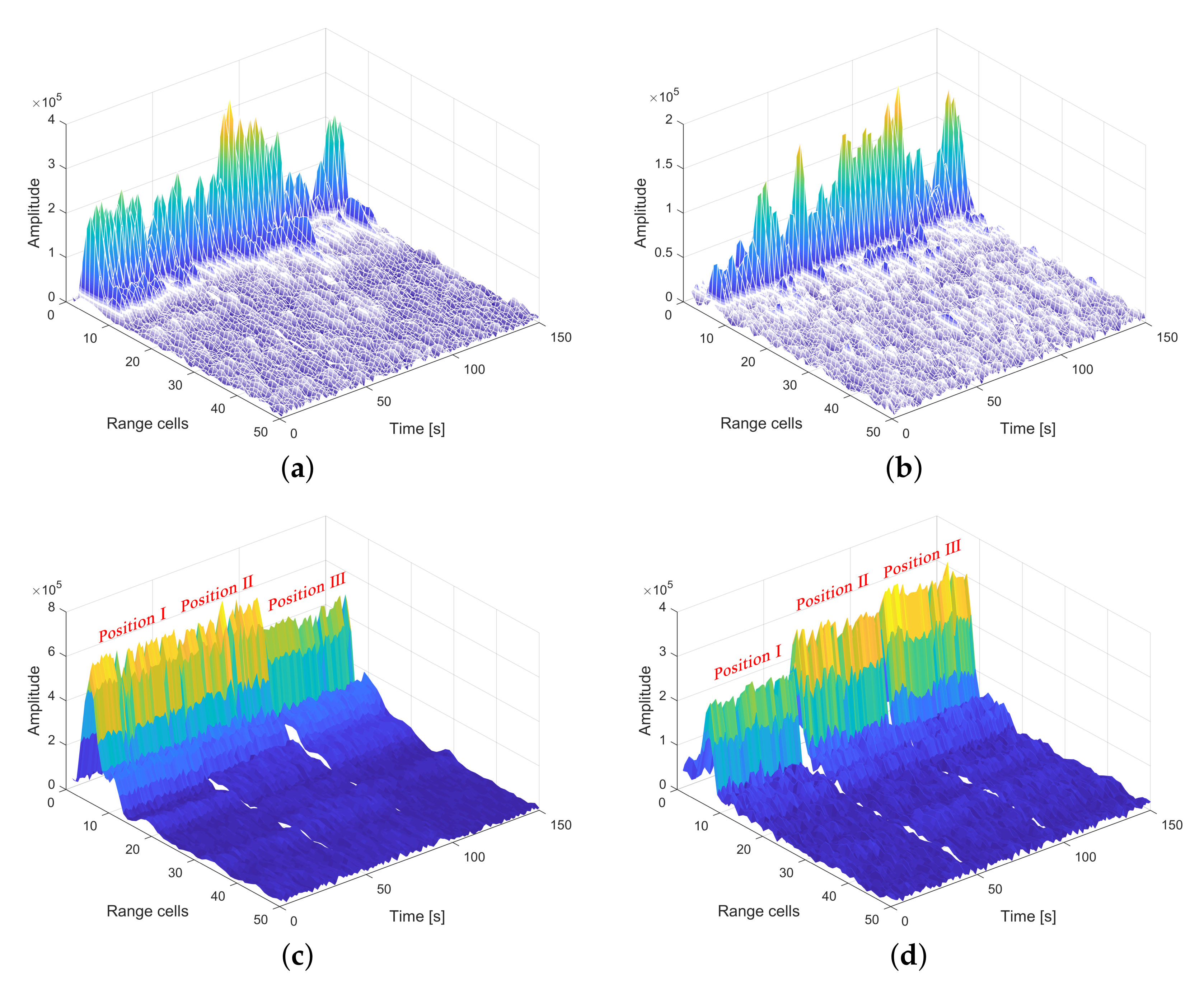 Remotesensing 13 03285 g008