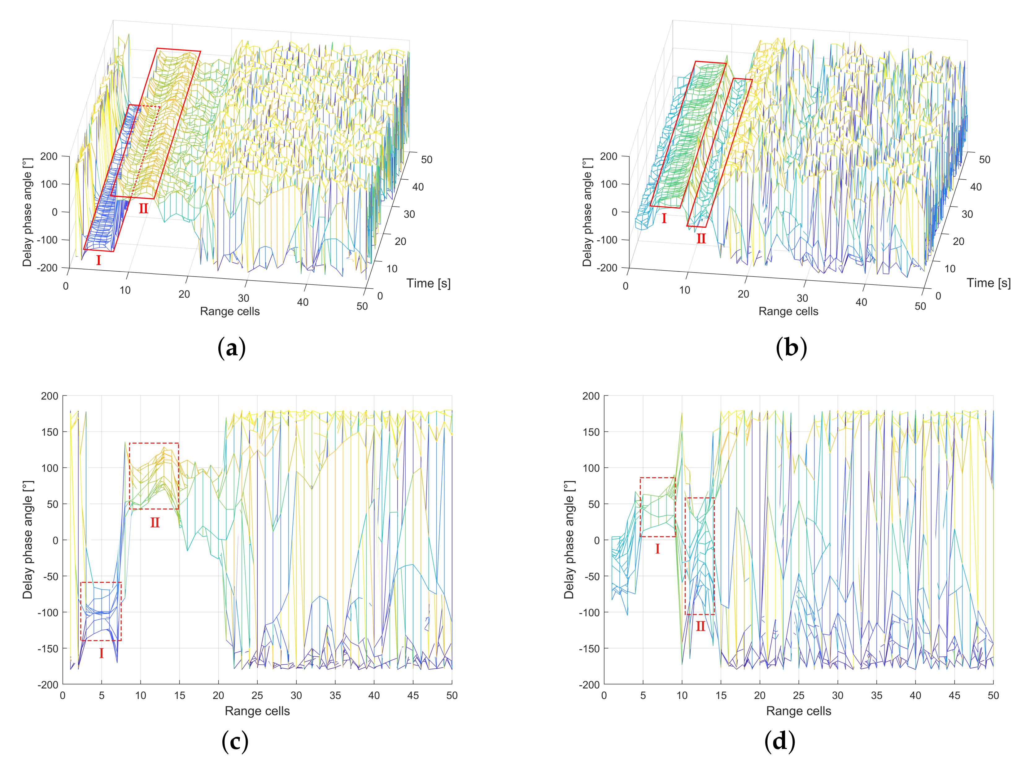 Remotesensing 13 03285 g009