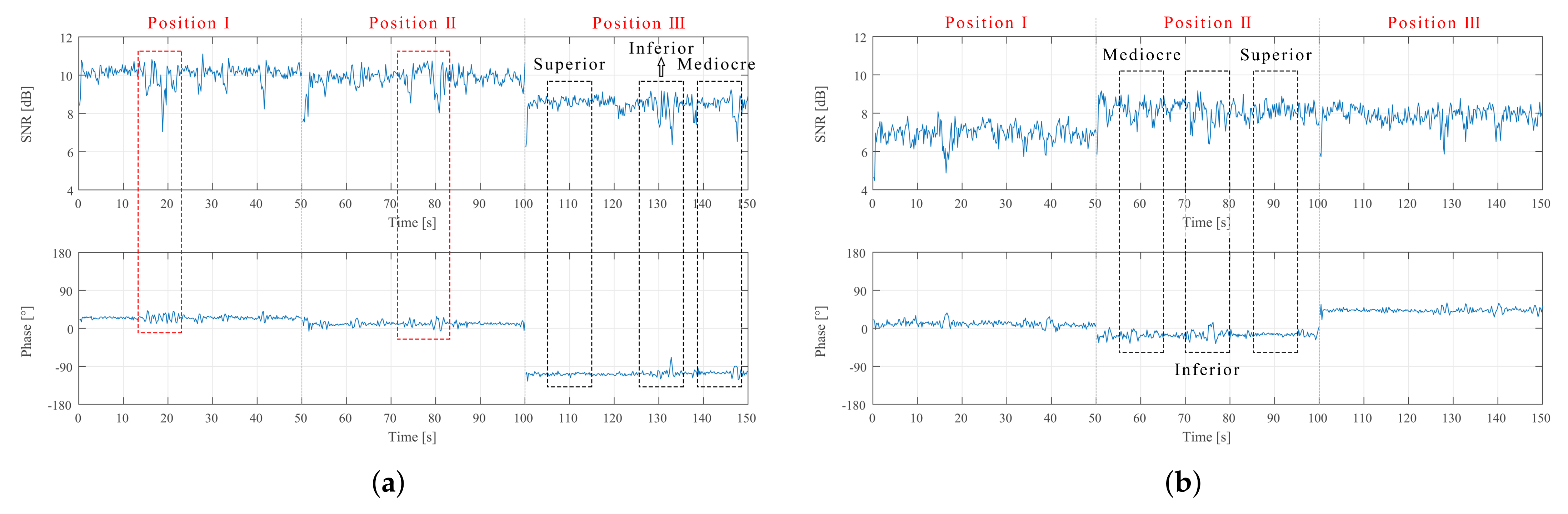Remotesensing 13 03285 g012