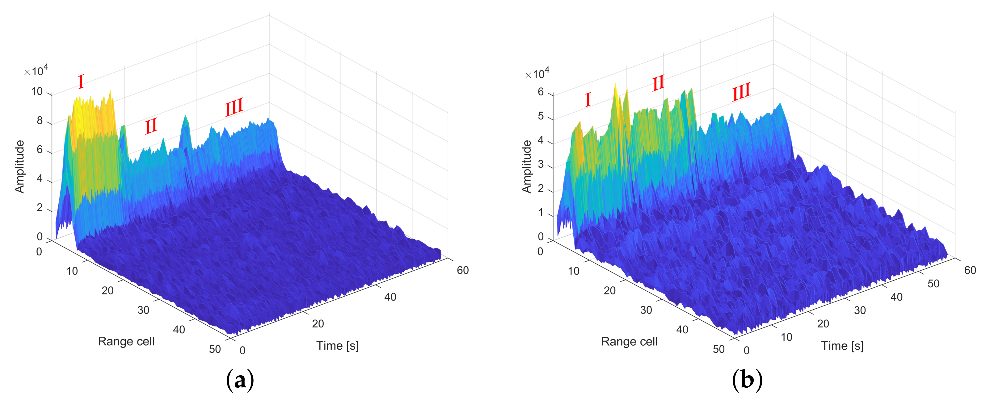 Remotesensing 13 03285 g014