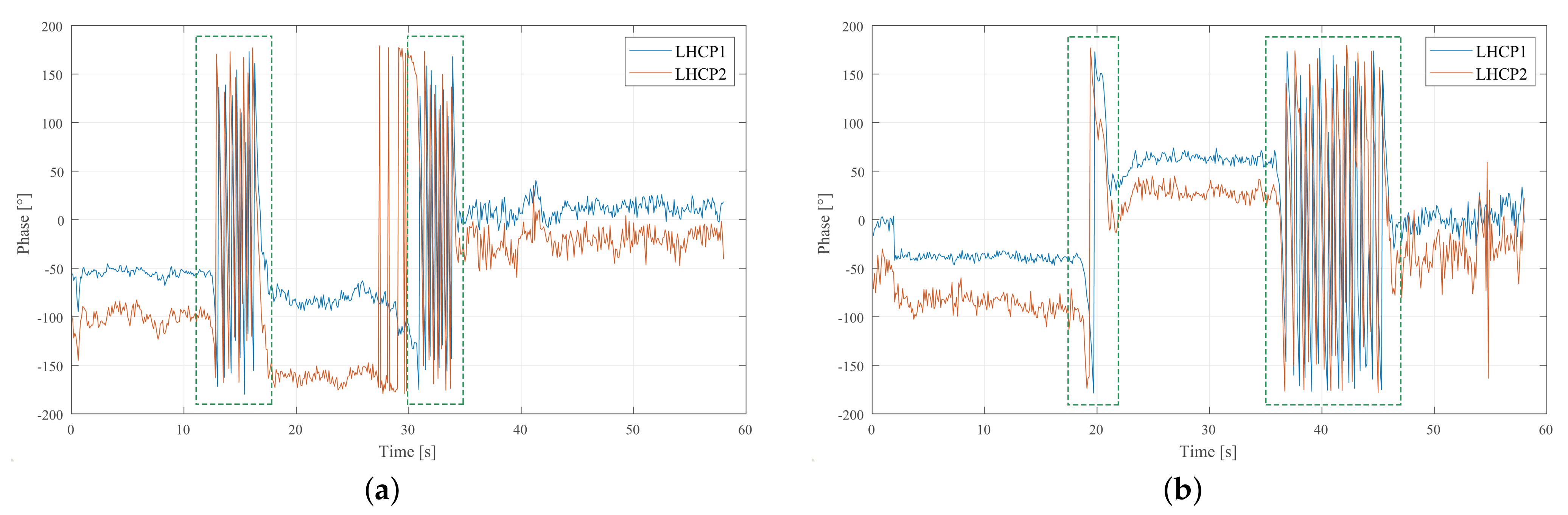Remotesensing 13 03285 g016