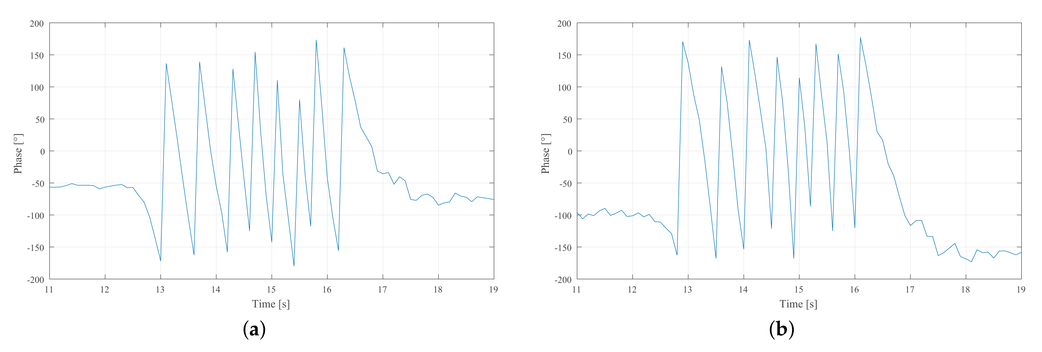 Remotesensing 13 03285 g017