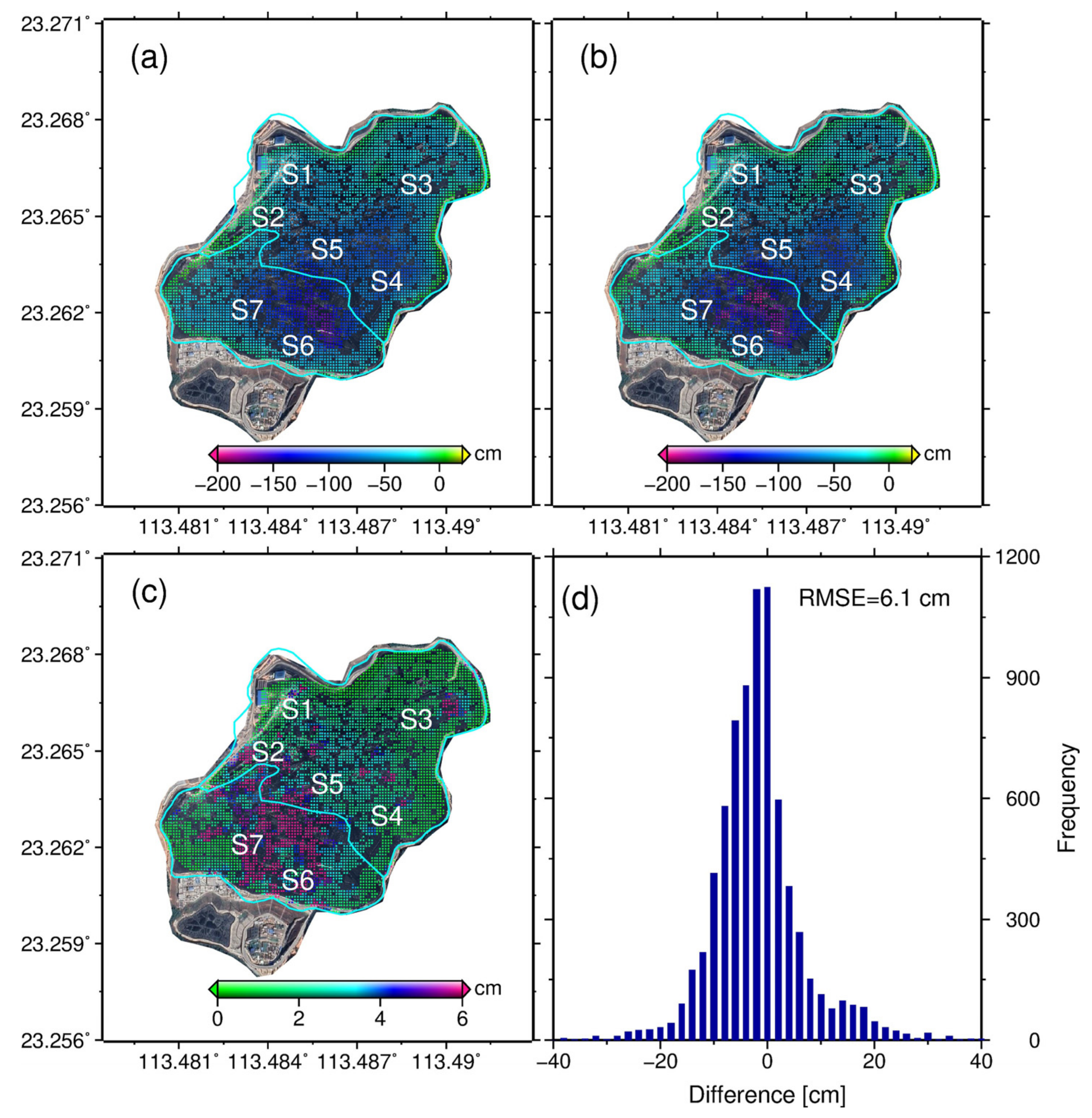 Remotesensing 13 03286 g014