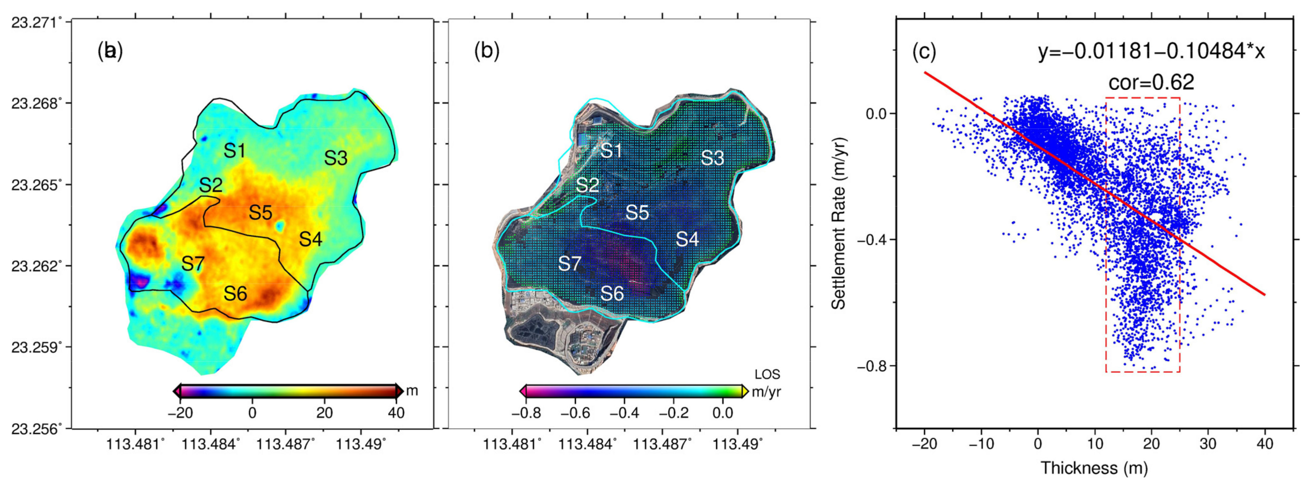 Remotesensing 13 03286 g015