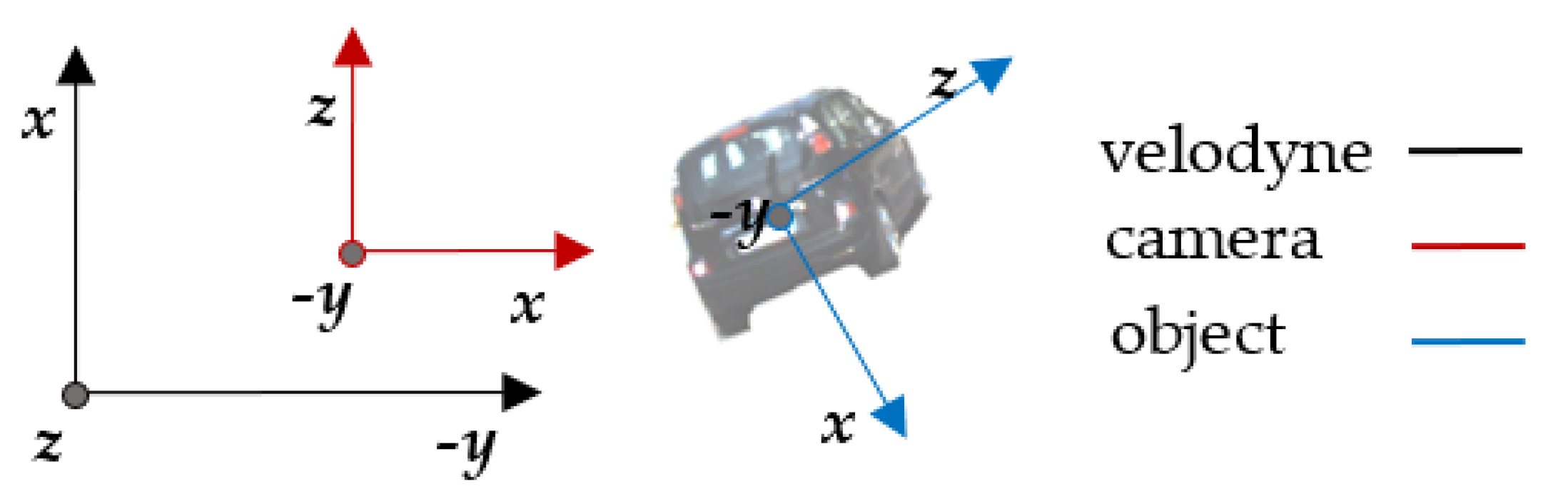 Remotesensing 13 03288 g002