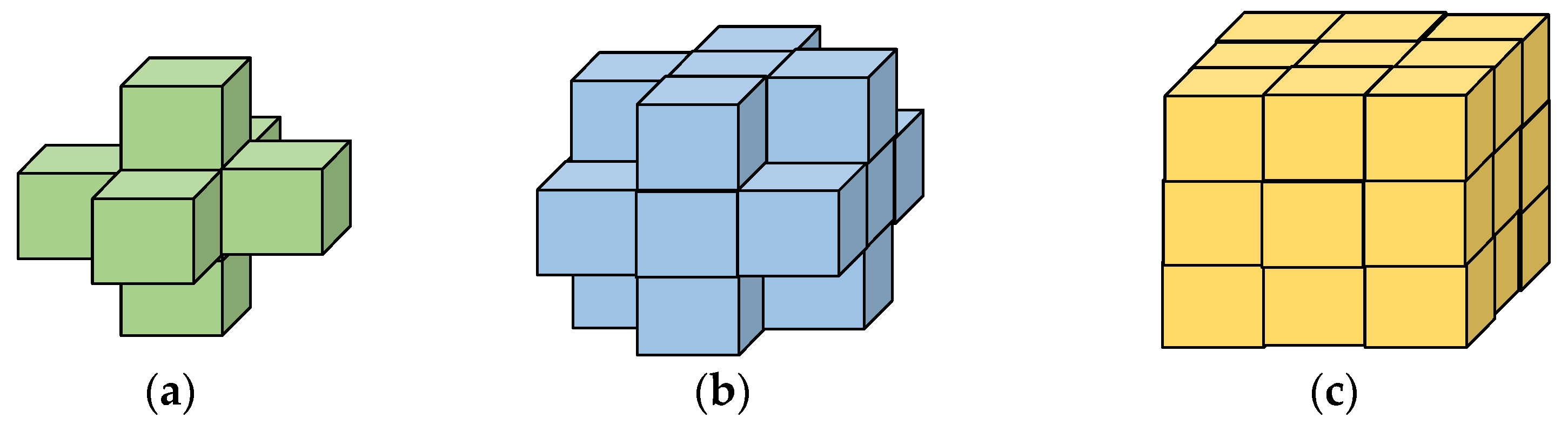 Remotesensing 13 03288 g009