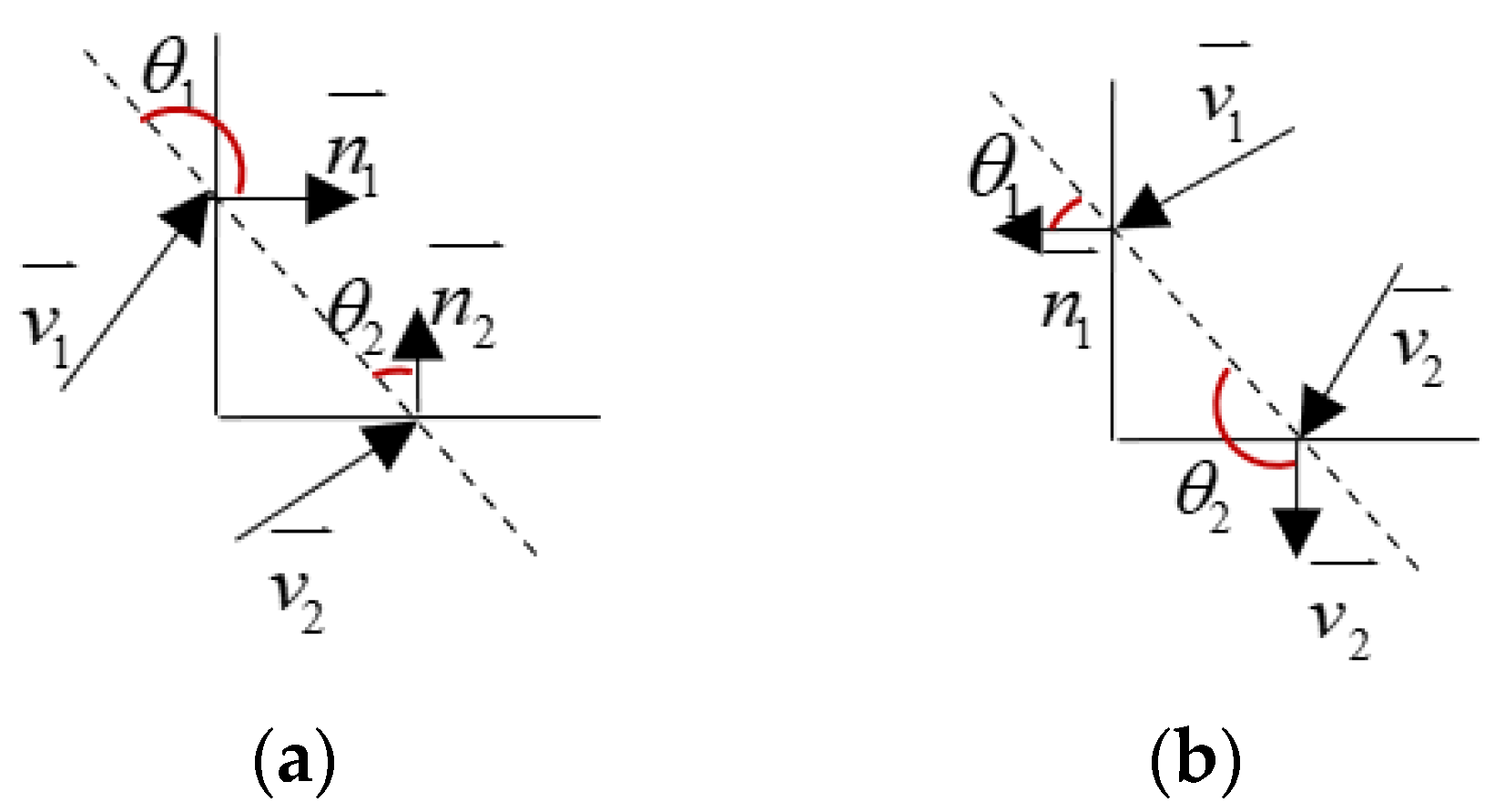 Remotesensing 13 03288 g010
