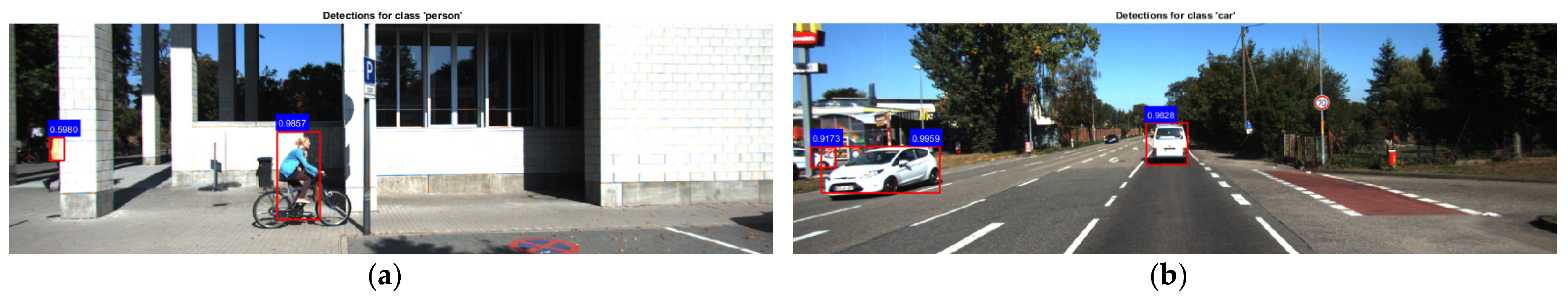 Remotesensing 13 03288 g016