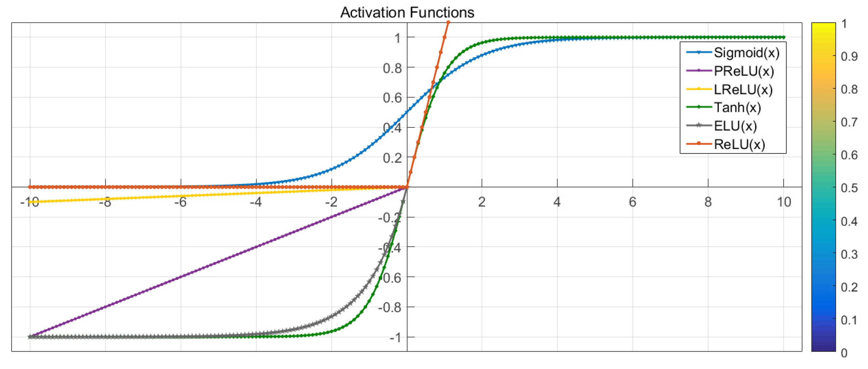 Remotesensing 13 03288 g017