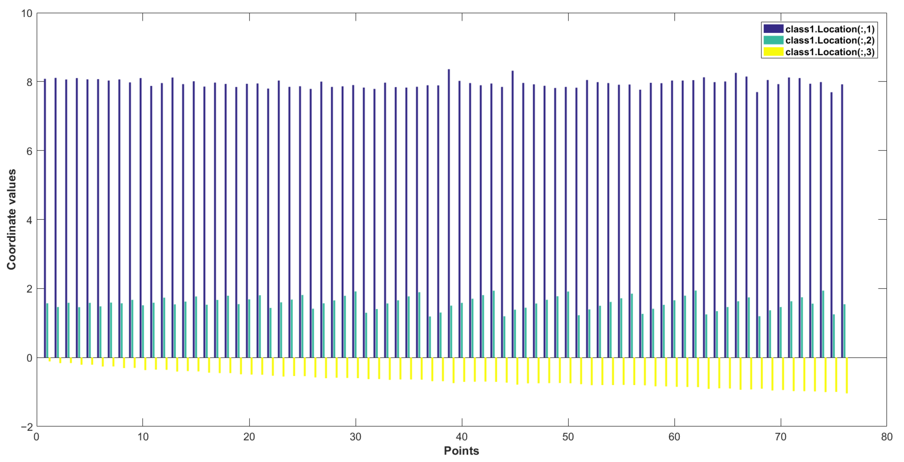 Remotesensing 13 03288 g023