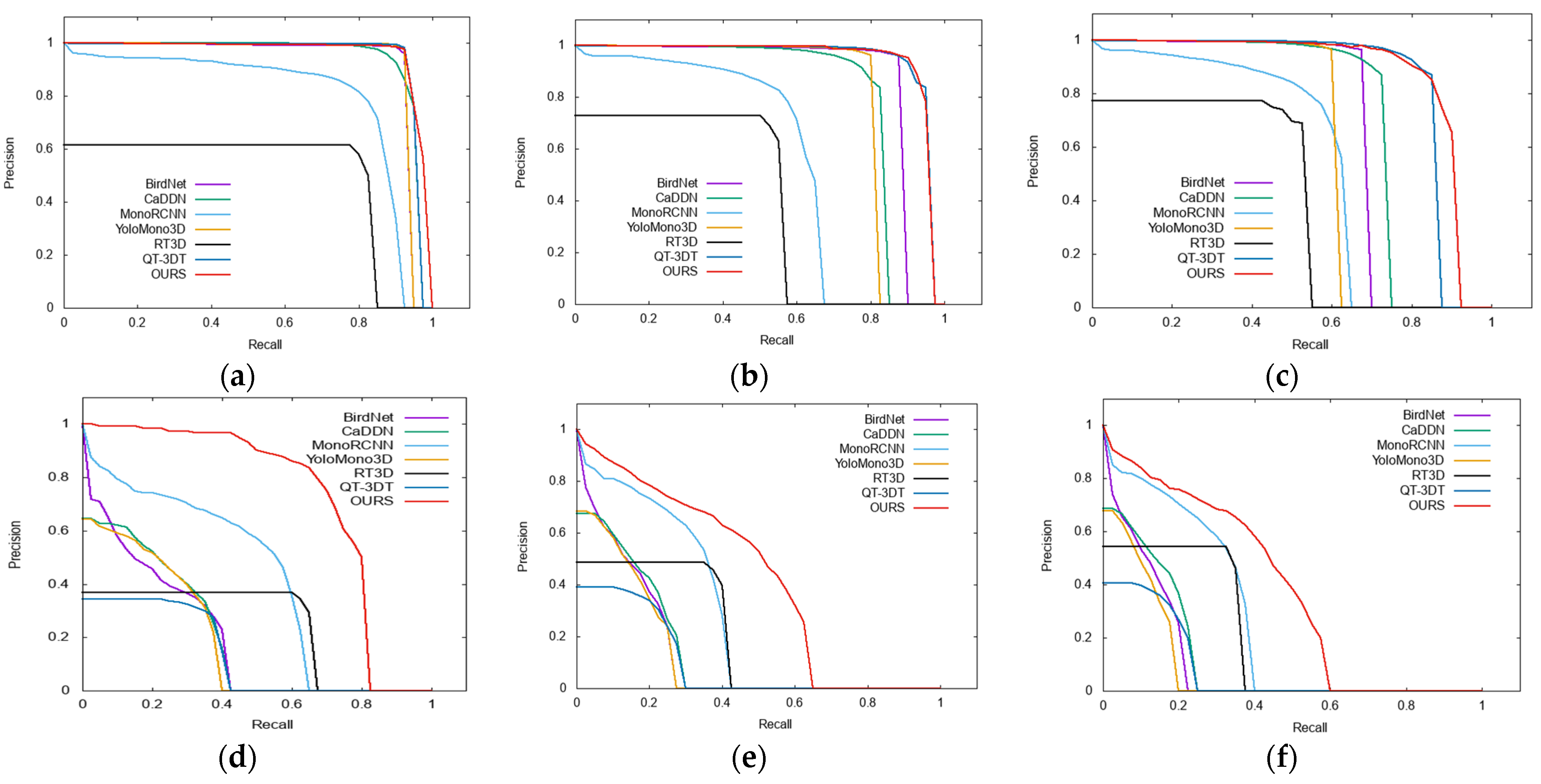 Remotesensing 13 03288 g025