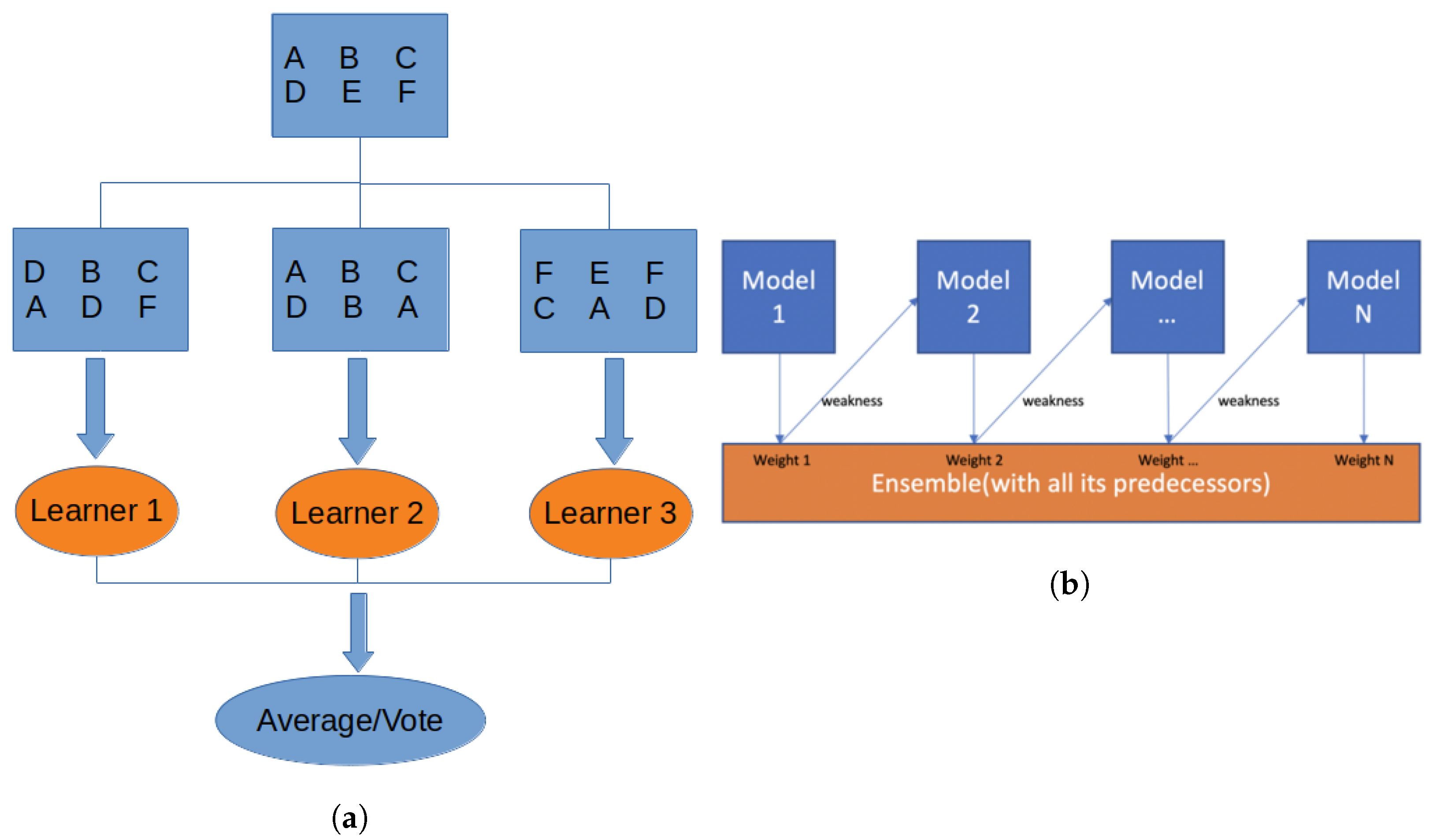 Remotesensing 13 03289 g003