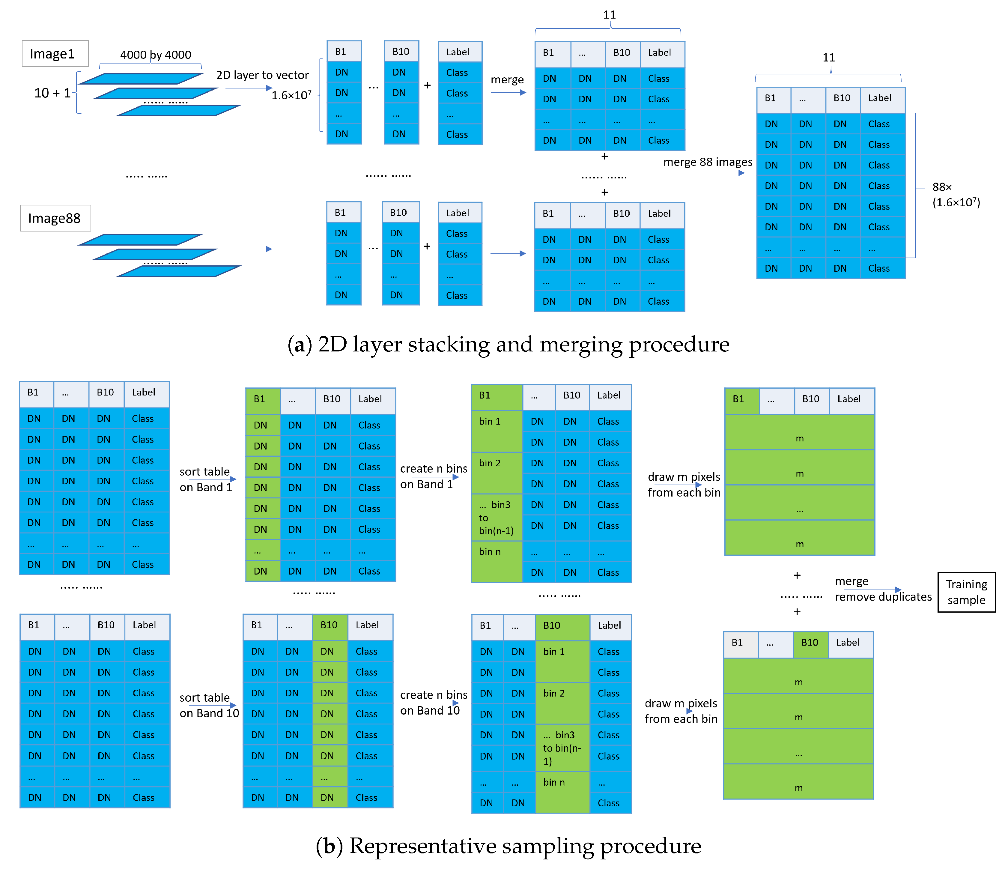 Remotesensing 13 03289 g004