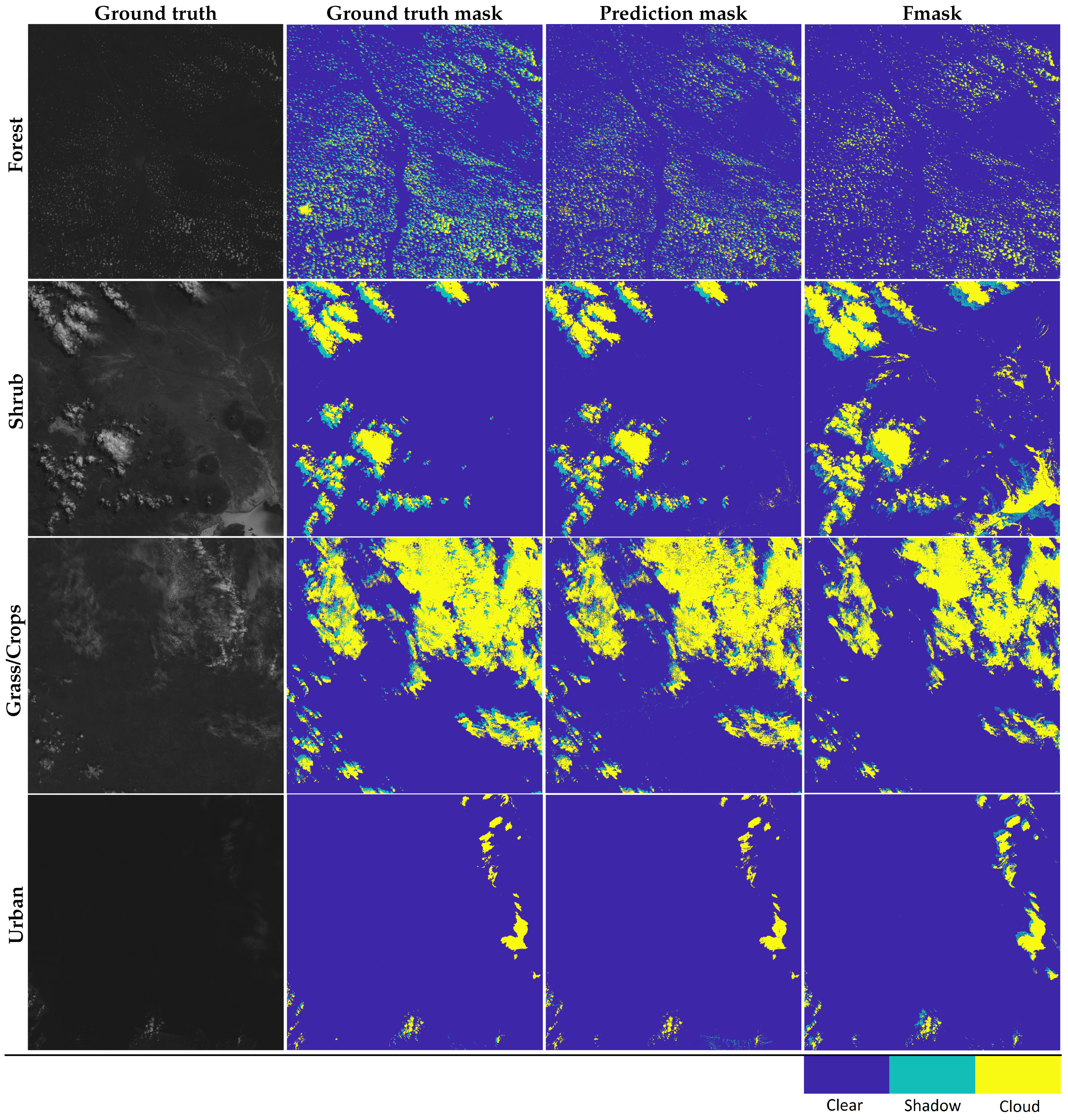 Remotesensing 13 03289 g005