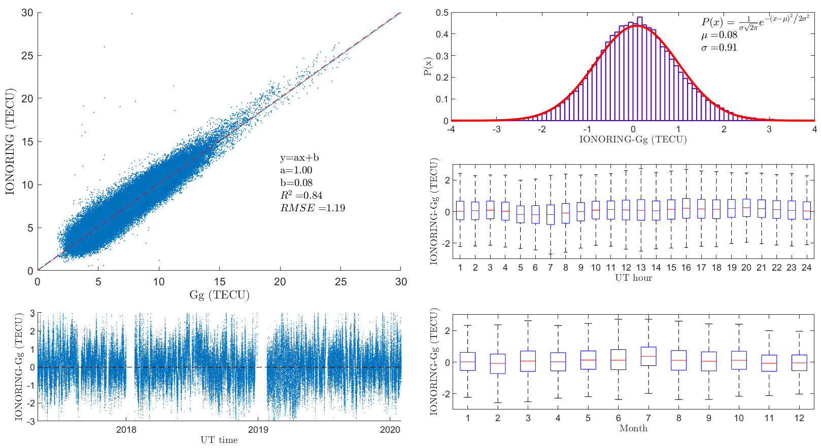 Remotesensing 13 03290 g002
