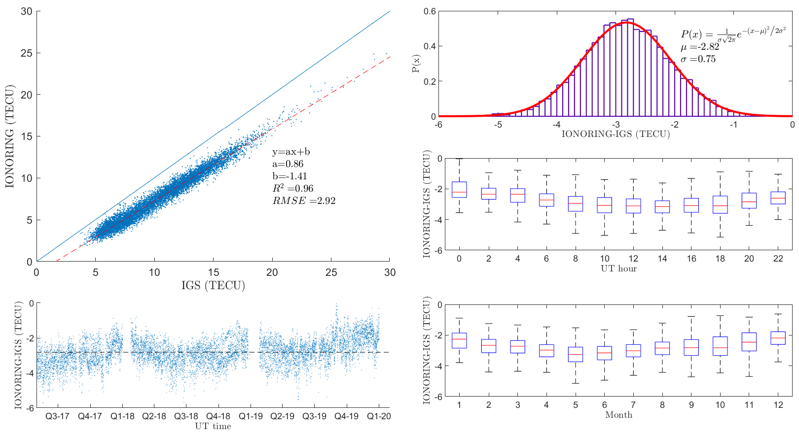 Remotesensing 13 03290 g004