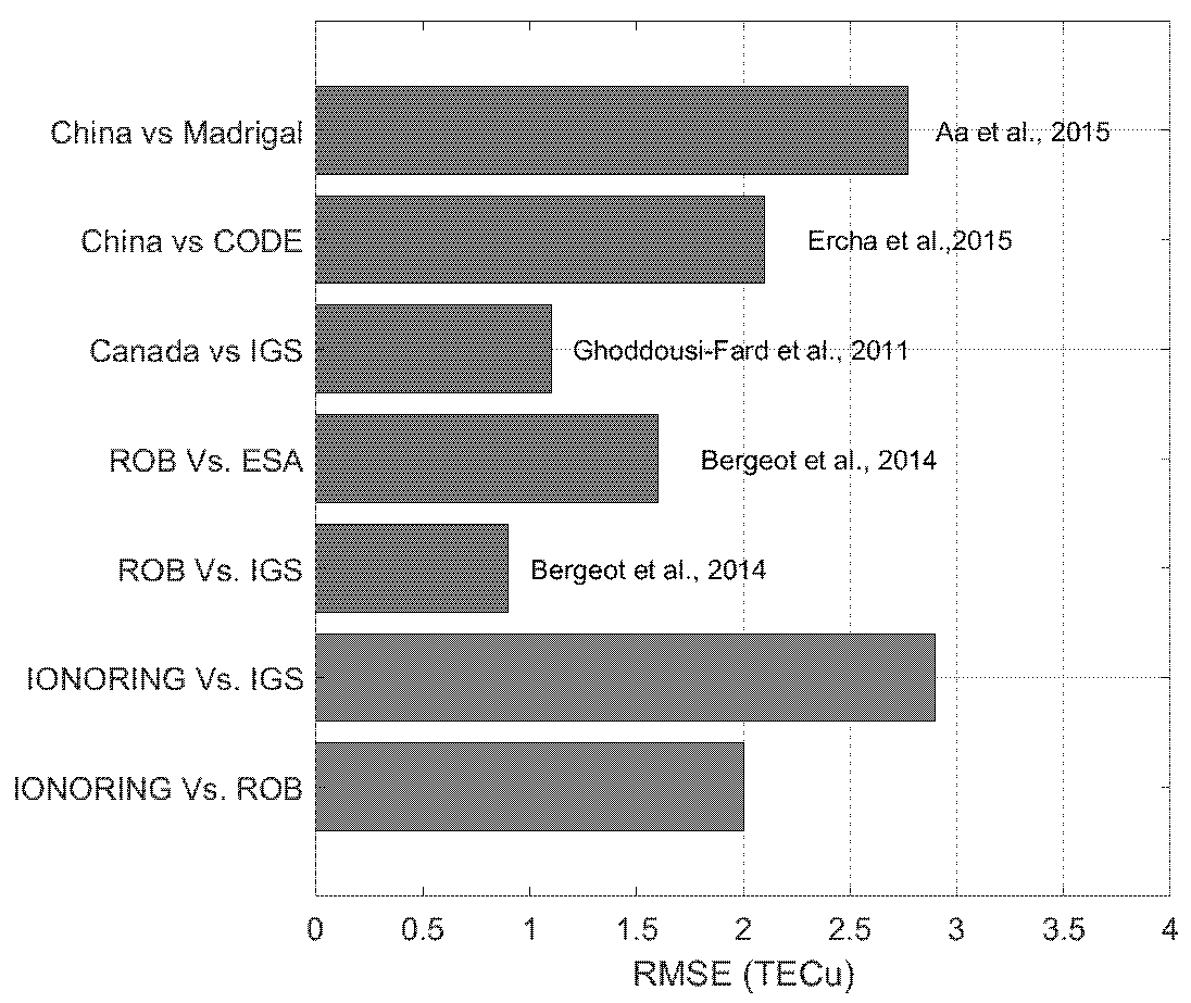Remotesensing 13 03290 g005