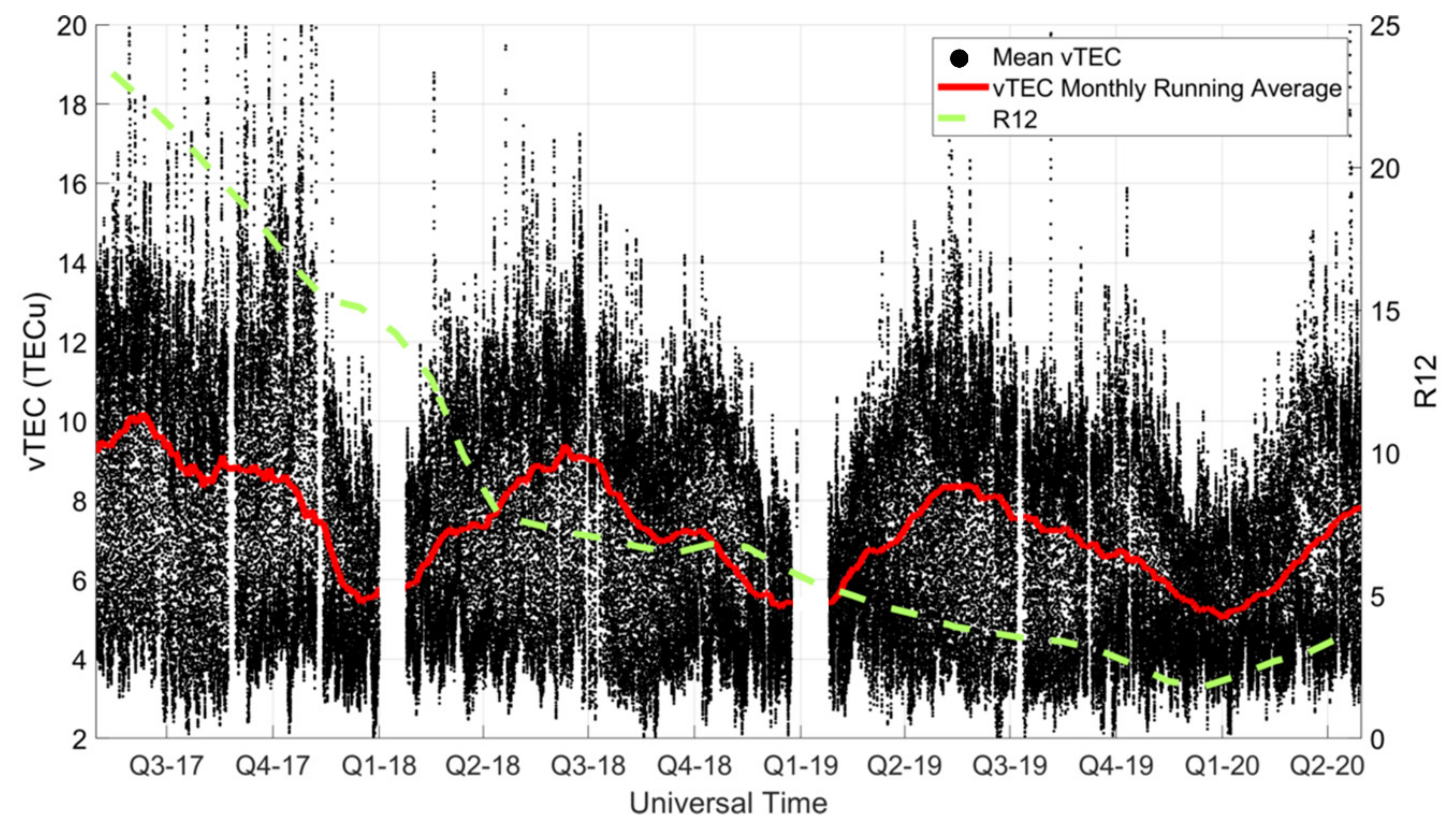Remotesensing 13 03290 g008