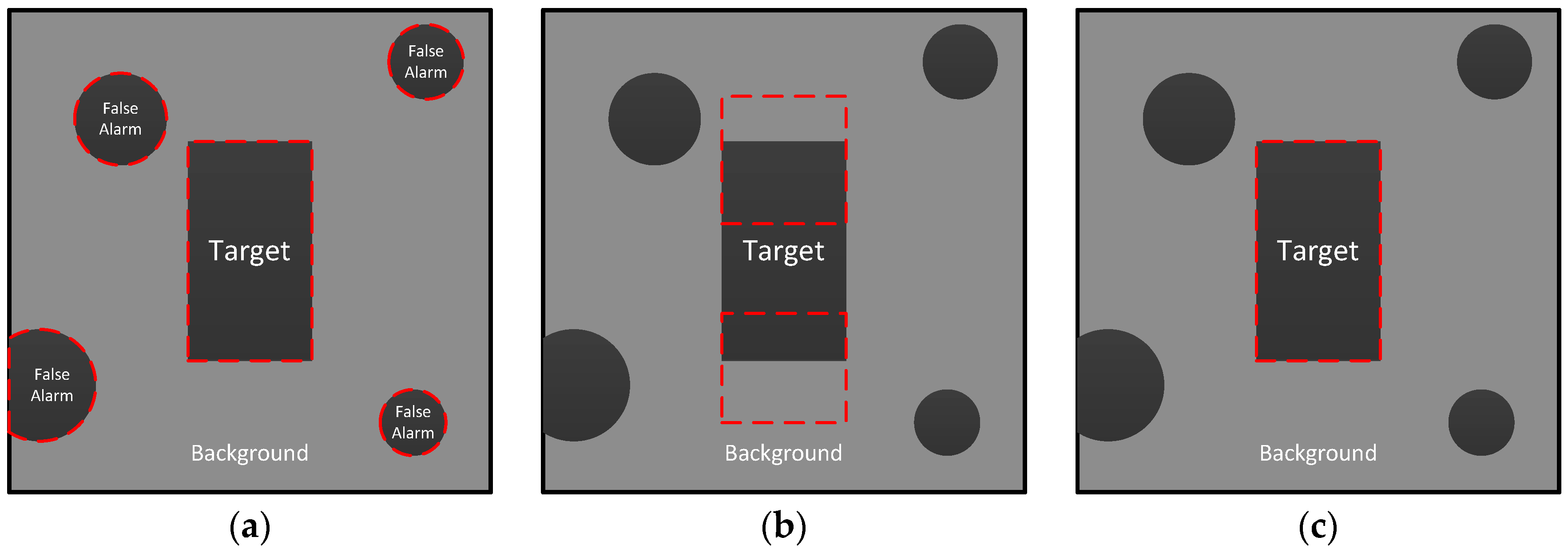 Remotesensing 13 03291 g002