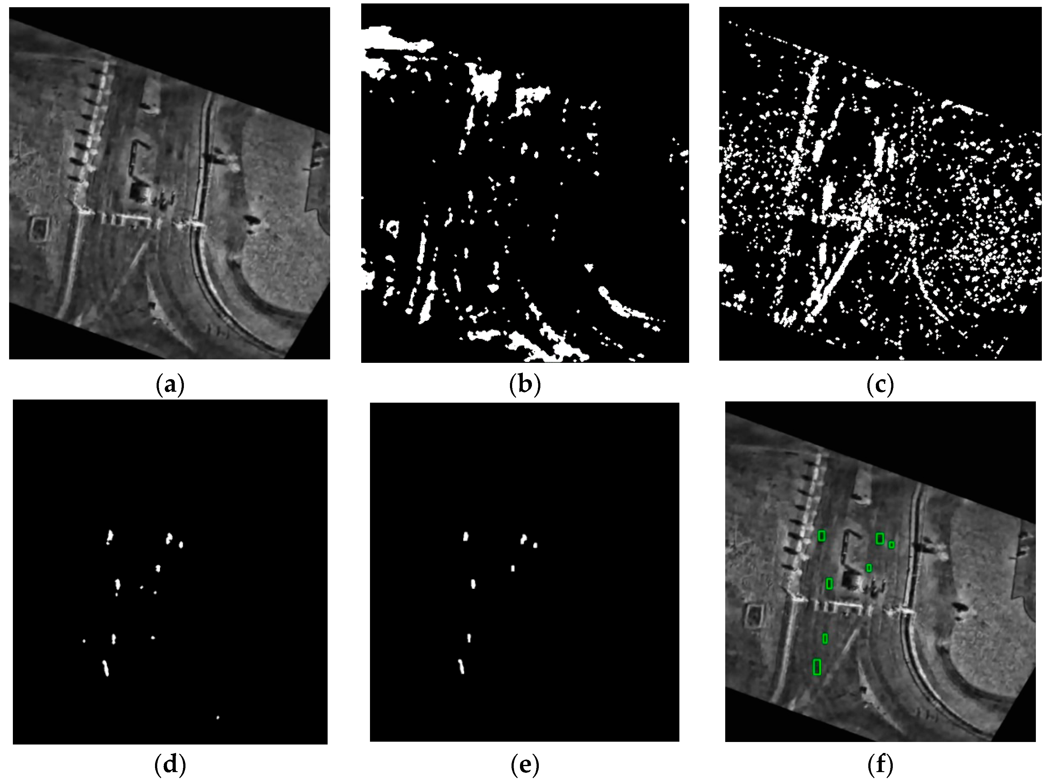 Remotesensing 13 03291 g007