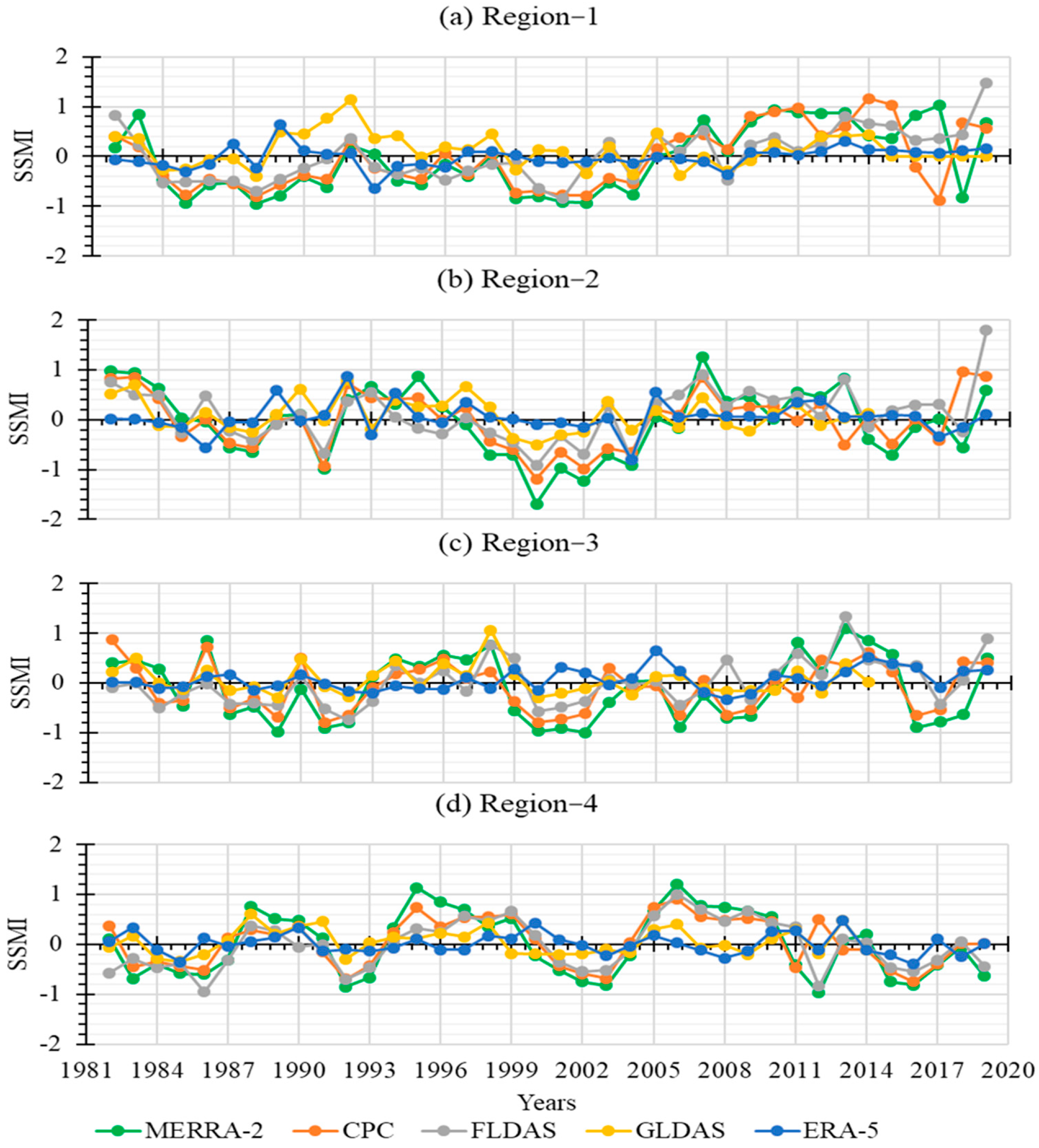 Remotesensing 13 03294 g004