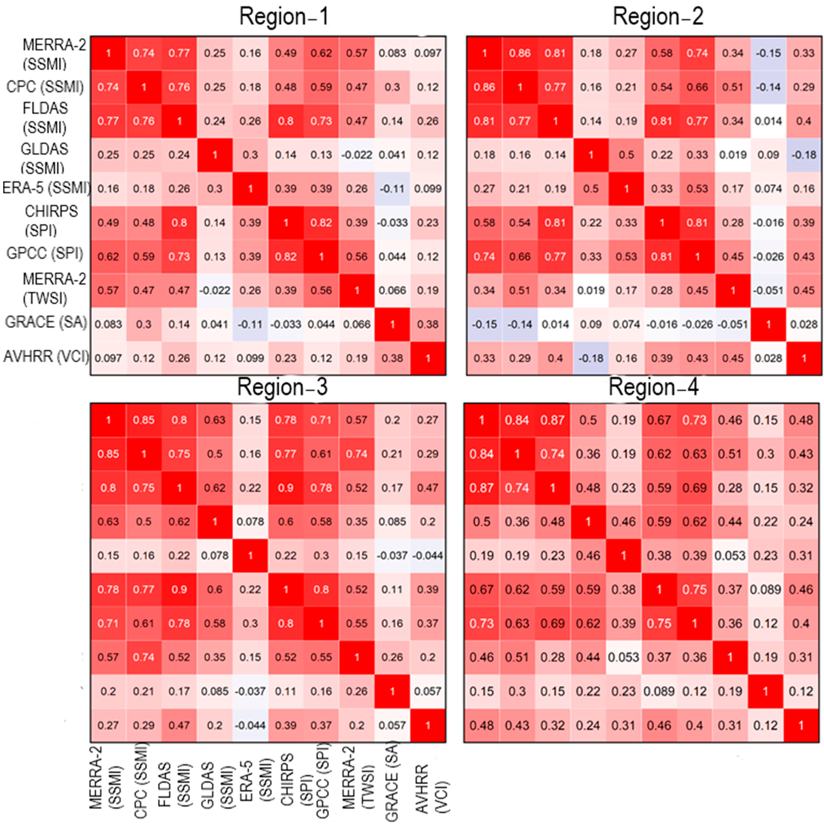 Remotesensing 13 03294 g006