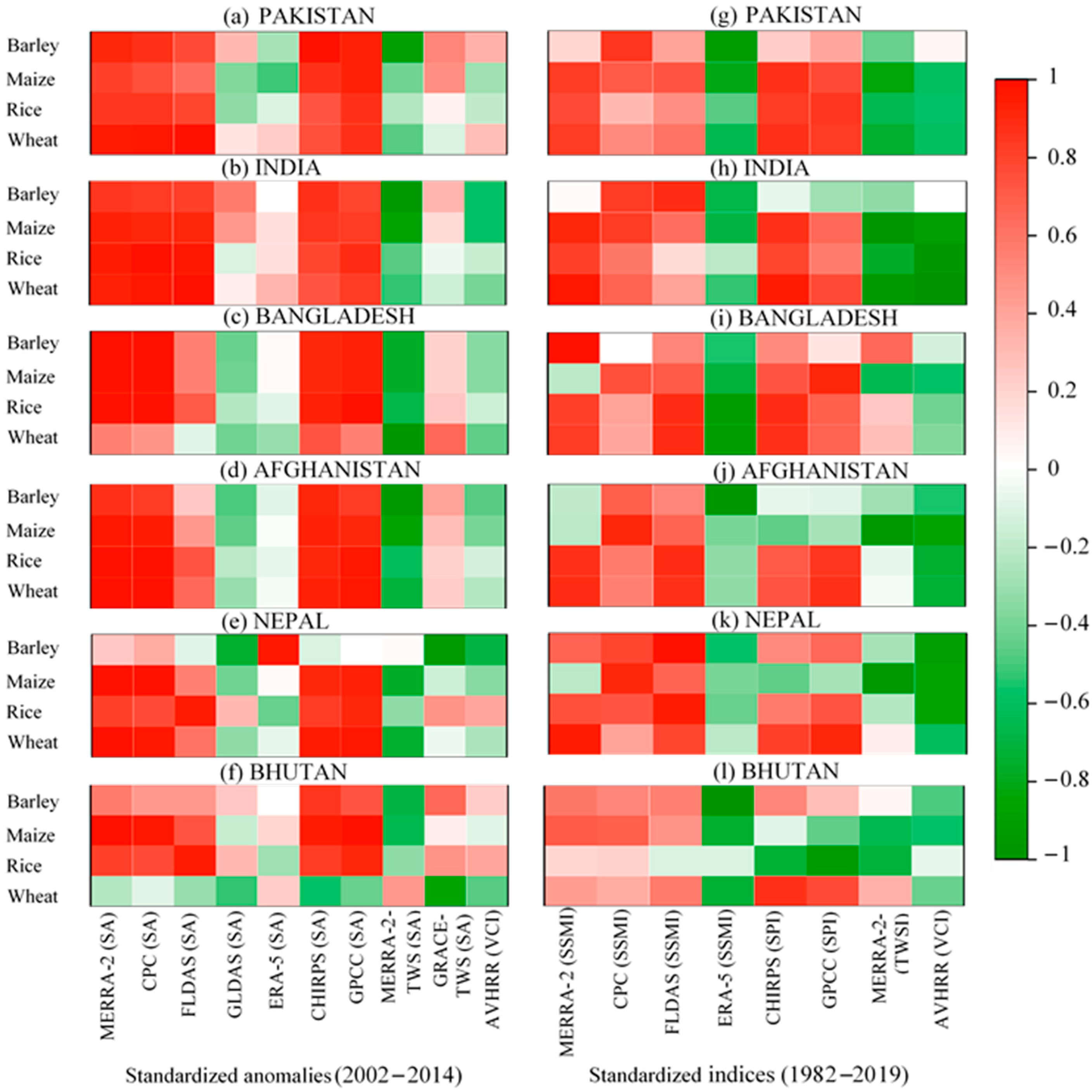 Remotesensing 13 03294 g008
