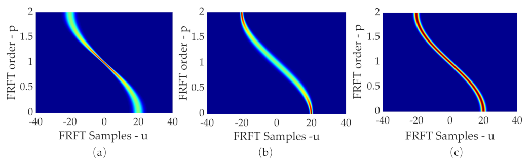Remotesensing 13 03296 g002 Remotesensing 13 03296 g002
