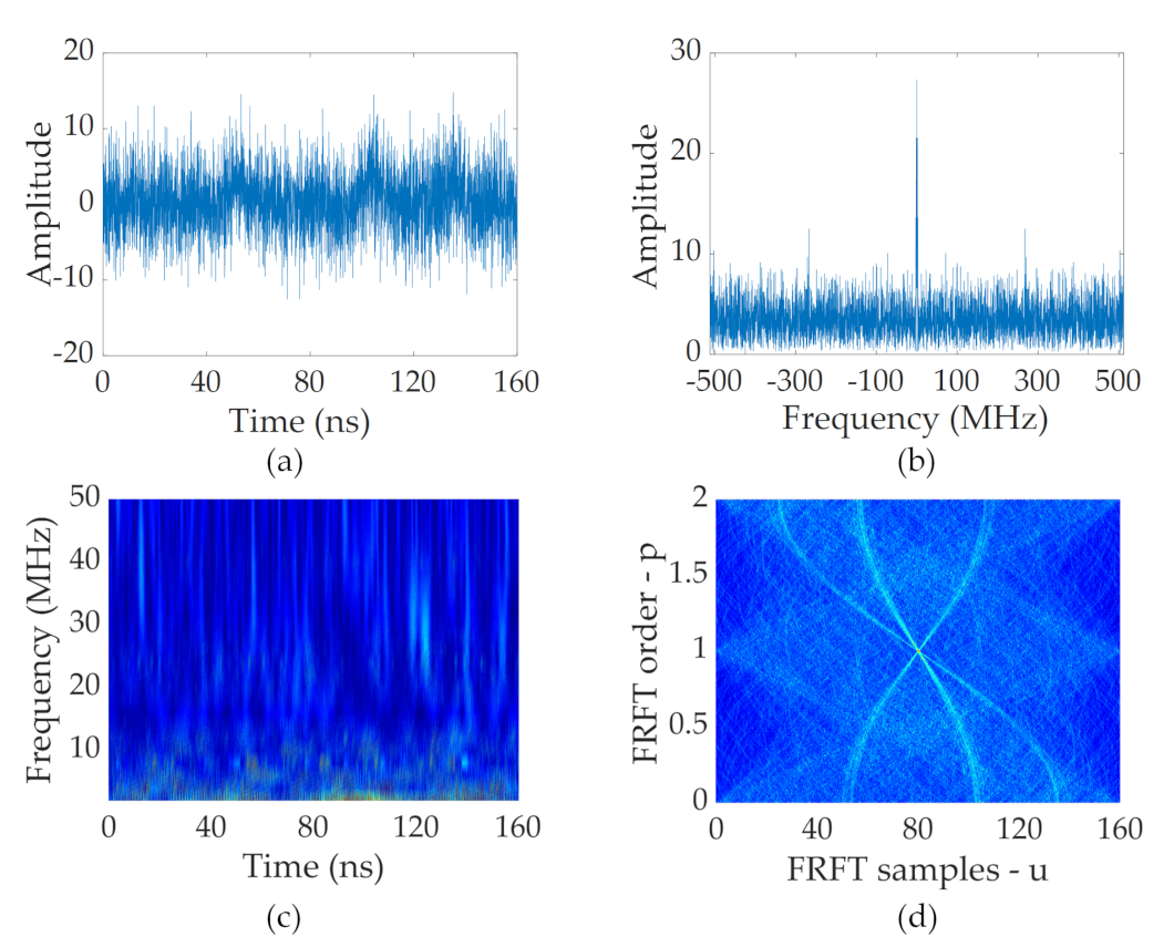 Remotesensing 13 03296 g006 Remotesensing 13 03296 g006