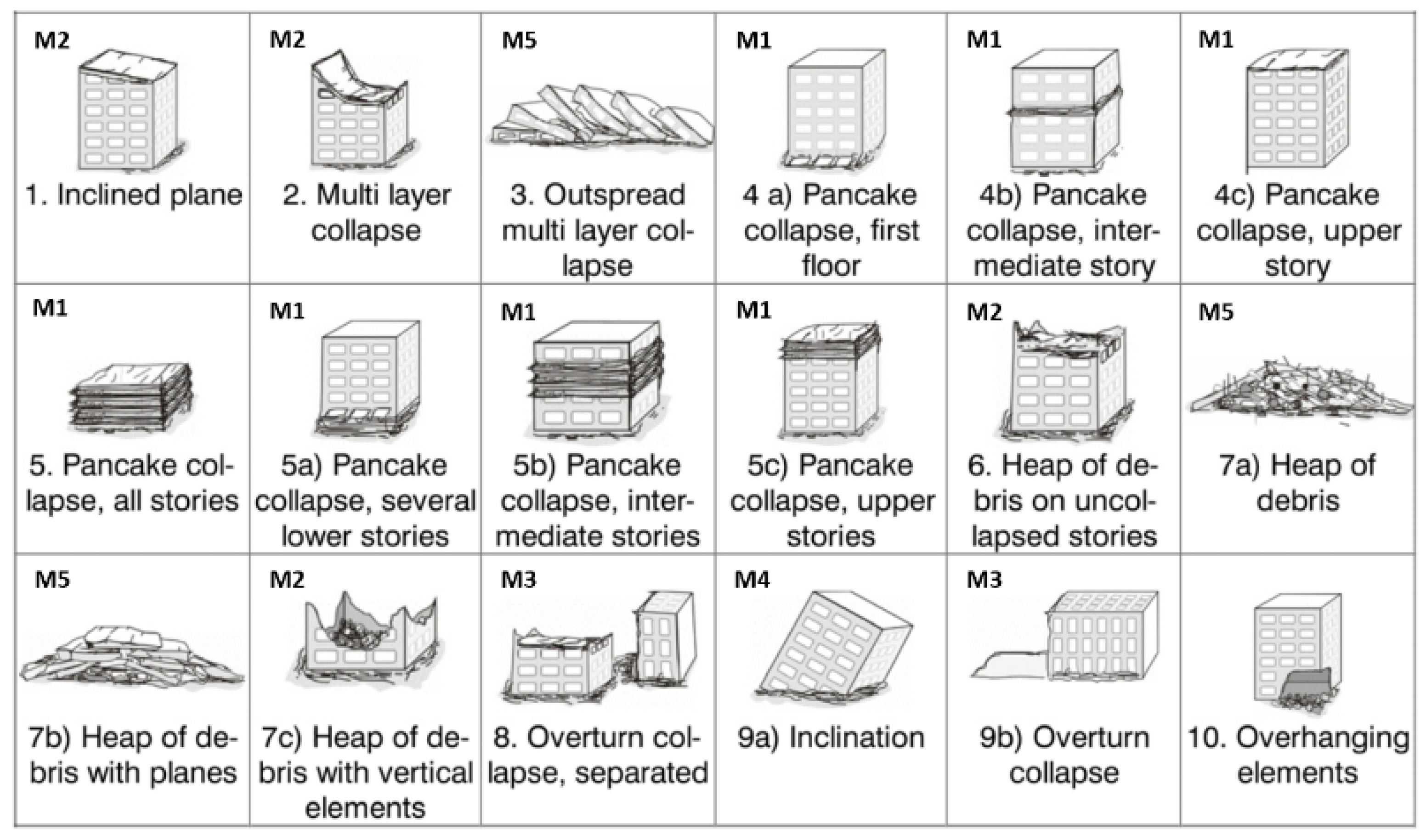 Remotesensing 13 03297 g001