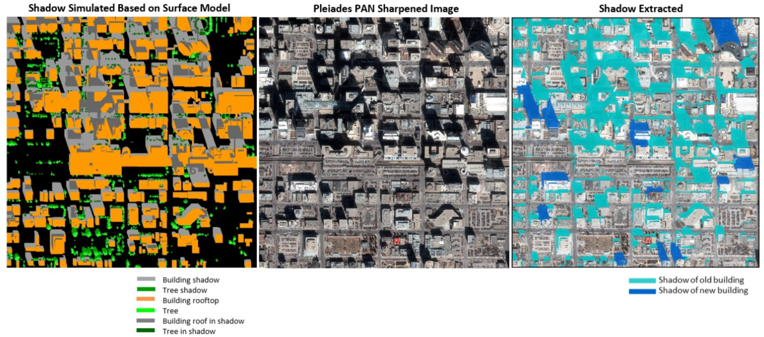 Remotesensing 13 03297 g009