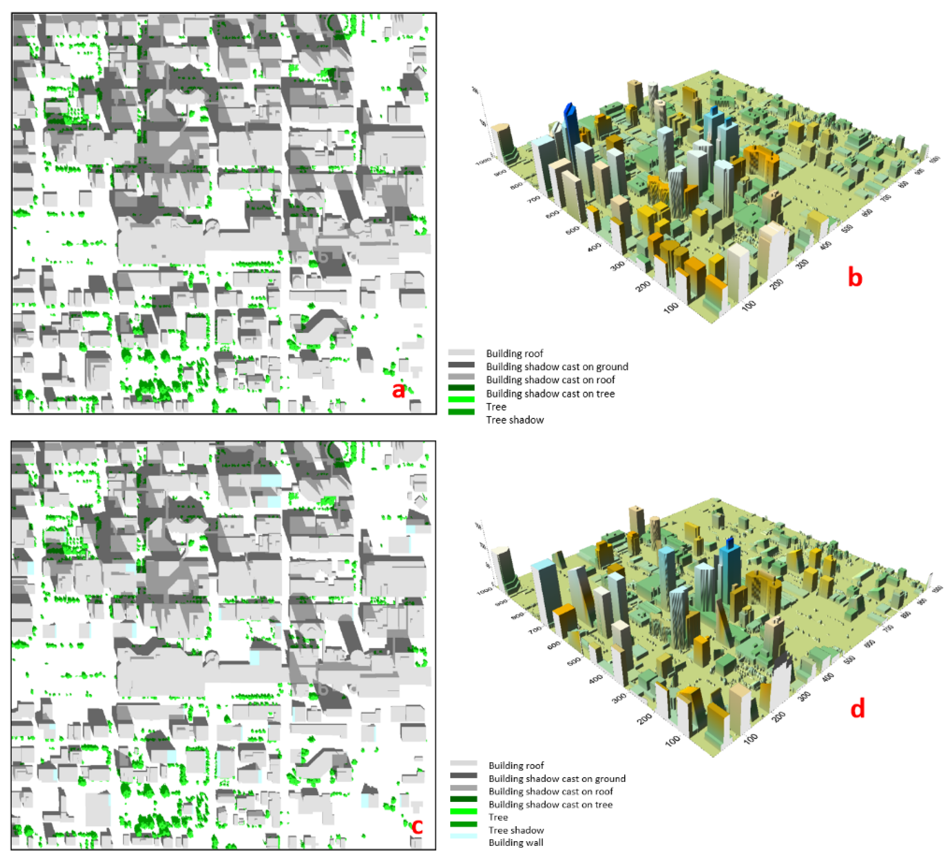 Remotesensing 13 03297 g013