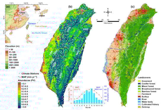 Remotesensing 13 03298 g001