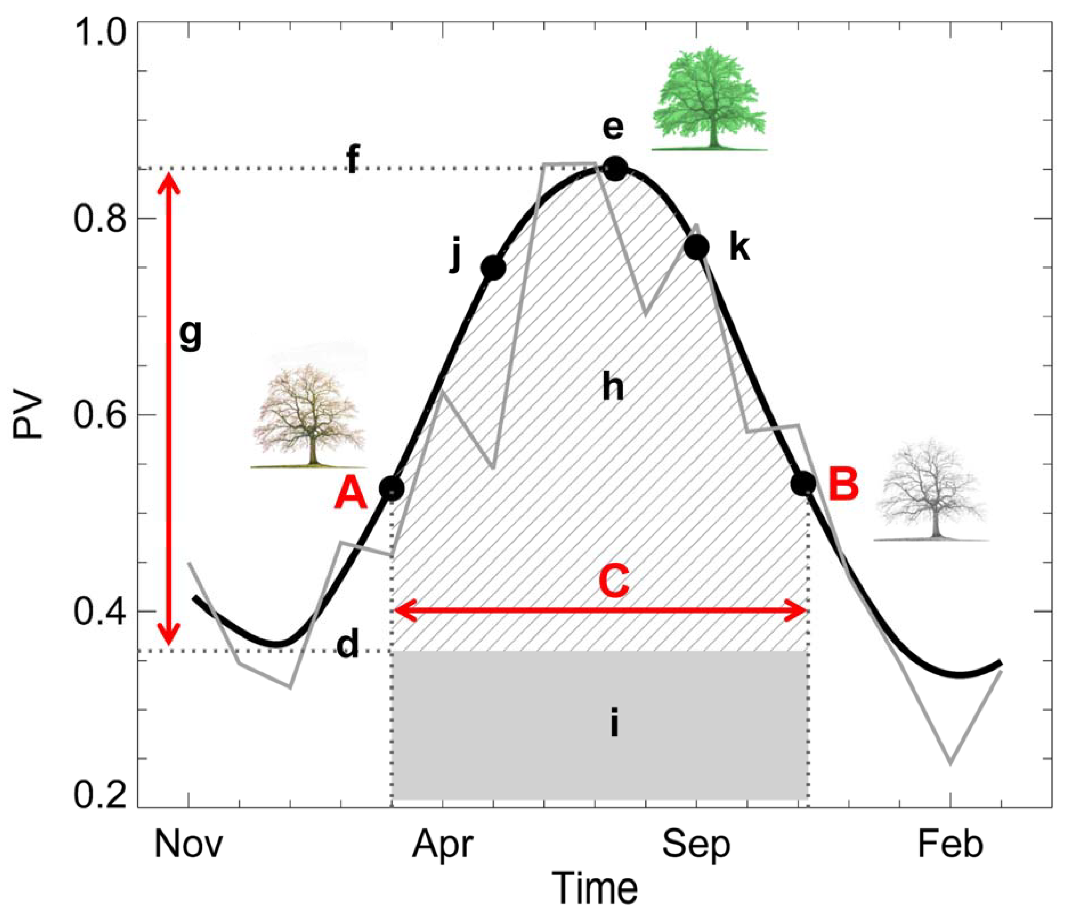 Remotesensing 13 03298 g002