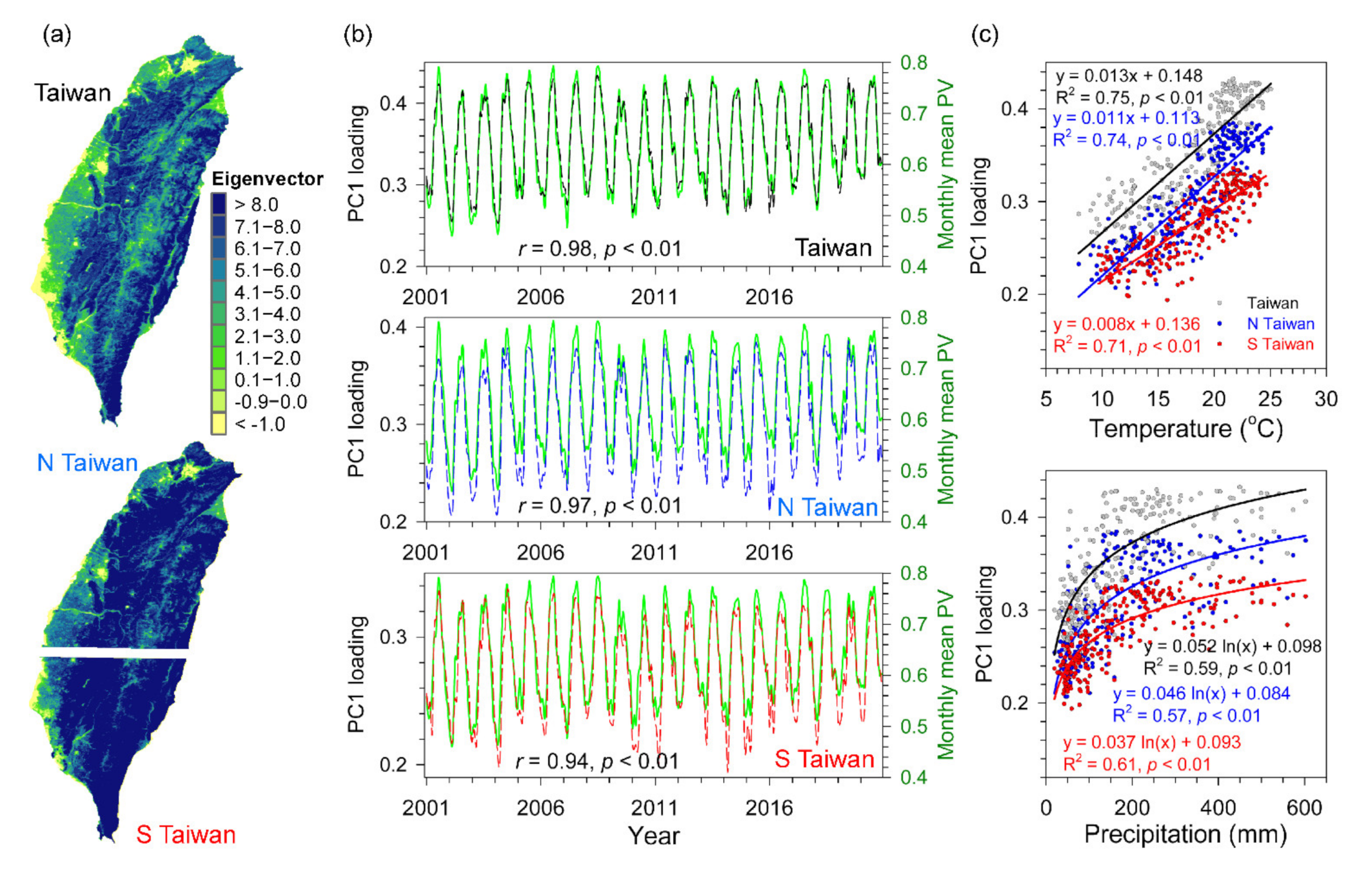 Remotesensing 13 03298 g007